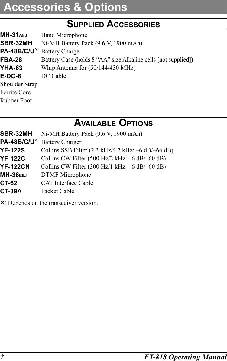 2FT-818 Operating ManualSupplied acceSSOrieSMH-31A8J  Hand MicrophoneSBR-32MH  Ni-MH Battery Pack (9.6 V, 1900 mAh)PA-48B/C/UBattery ChargerFBA-28  Battery Case (holds 8 “AA” size Alkaline cells [not supplied])YHA-63  Whip Antenna for (50/144/430 MHz)E-DC-6  DC CableShoulder StrapFerrite CoreRubber Footavailable OptiOnSSBR-32MH  Ni-MH Battery Pack (9.6 V, 1900 mAh)PA-48B/C/U  Battery ChargerYF-122S  Collins SSB Filter (2.3 kHz/4.7 kHz: –6 dB/–66 dB)YF-122C  Collins CW Filter (500 Hz/2 kHz: –6 dB/–60 dB)YF-122CN  Collins CW Filter (300 Hz/1 kHz: –6 dB/–60 dB)MH-36E8J  DTMF MicrophoneCT-62  CAT Interface CableCT-39A  Packet Cable: Depends on the transceiver version.Accessories &amp; Options