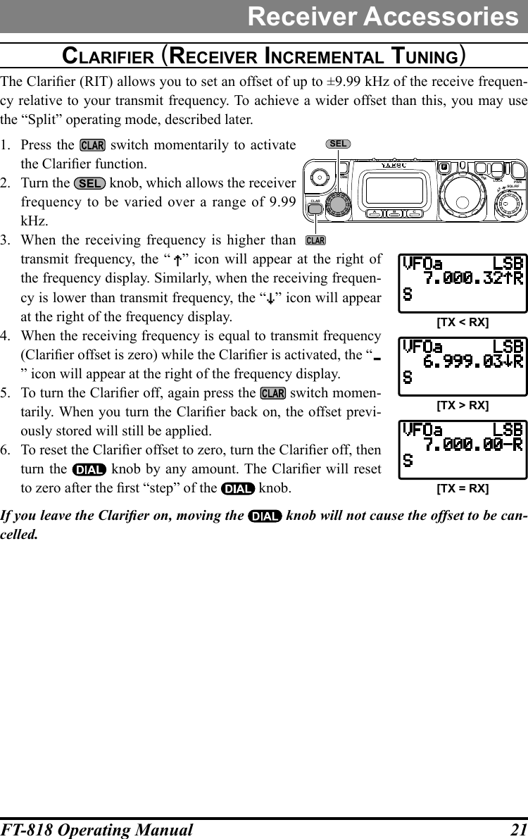 21FT-818 Operating ManualclariFier (receiver increMental tuning)The Clarier (RIT) allows you to set an offset of up to ±9.99 kHz of the receive frequen-cy relative to your transmit frequency. To achieve a wider offset than this, you may use the “Split” operating mode, described later.1.  Press the   switch momentarily to activate the Clarier function.2.  Turn the   knob, which allows the receiver frequency to be varied over a range of 9.99 kHz.3.  When the receiving frequency is higher than transmit frequency, the “ ” icon will appear at the right of the frequency display. Similarly, when the receiving frequen-cy is lower than transmit frequency, the “ ” icon will appear at the right of the frequency display.4.  When the receiving frequency is equal to transmit frequency (Clarier offset is zero) while the Clarier is activated, the “” icon will appear at the right of the frequency display.5.  To turn the Clarier off, again press the   switch momen-tarily. When you turn the Clarier back on, the offset previ-ously stored will still be applied.6.  To reset the Clarier offset to zero, turn the Clarier off, then turn the   knob by  any  amount. The Clarier will reset to zero after the rst “step” of the   knob. If you leave the Clarier on, moving the   knob will not cause the offset to be can-celled.CLARELSA B CFVLOCK PWRSQL/RFAFHOMEMSELCLAR[TX &lt; RX][TX &gt; RX][TX = RX]Receiver Accessories