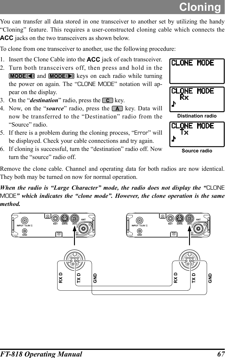 67FT-818 Operating ManualCloningYou can transfer all data stored in one transceiver to another set by utilizing the handy “Cloning” feature. This requires a user-constructed cloning cable which connects the ACC jacks on the two transceivers as shown below.To clone from one transceiver to another, use the following procedure:1.  Insert the Clone Cable into the ACC jack of each transceiver.2.  Turn both transceivers off, then press and hold in the  and   keys on each radio while turning the power on again. The “CLONE MODE” notation will ap-pear on the display.3.  On the “destination” radio, press the   key.4.  Now, on the “source” radio, press the   key. Data will now be transferred to the “Destination” radio from the “Source” radio.5.  If there is a problem during the cloning process, “Error” will be displayed. Check your cable connections and try again.6.  If cloning is successful, turn the “destination” radio off. Now turn the “source” radio off.Remove the clone cable. Channel and operating data for both radios are now identical. They both may be turned on now for normal operation.When the radio is “Large Character” mode, the radio does not display the “CLONE MODE” which indicates the “clone mode”. However, the clone operation is the same method.GNDKEY DATA ACCANTINPUT  13.8V:GNDKEY DATA ACCANTINPUT  13.8V:TX DTX DRX DGNDGNDRX DSource radioDistination radio