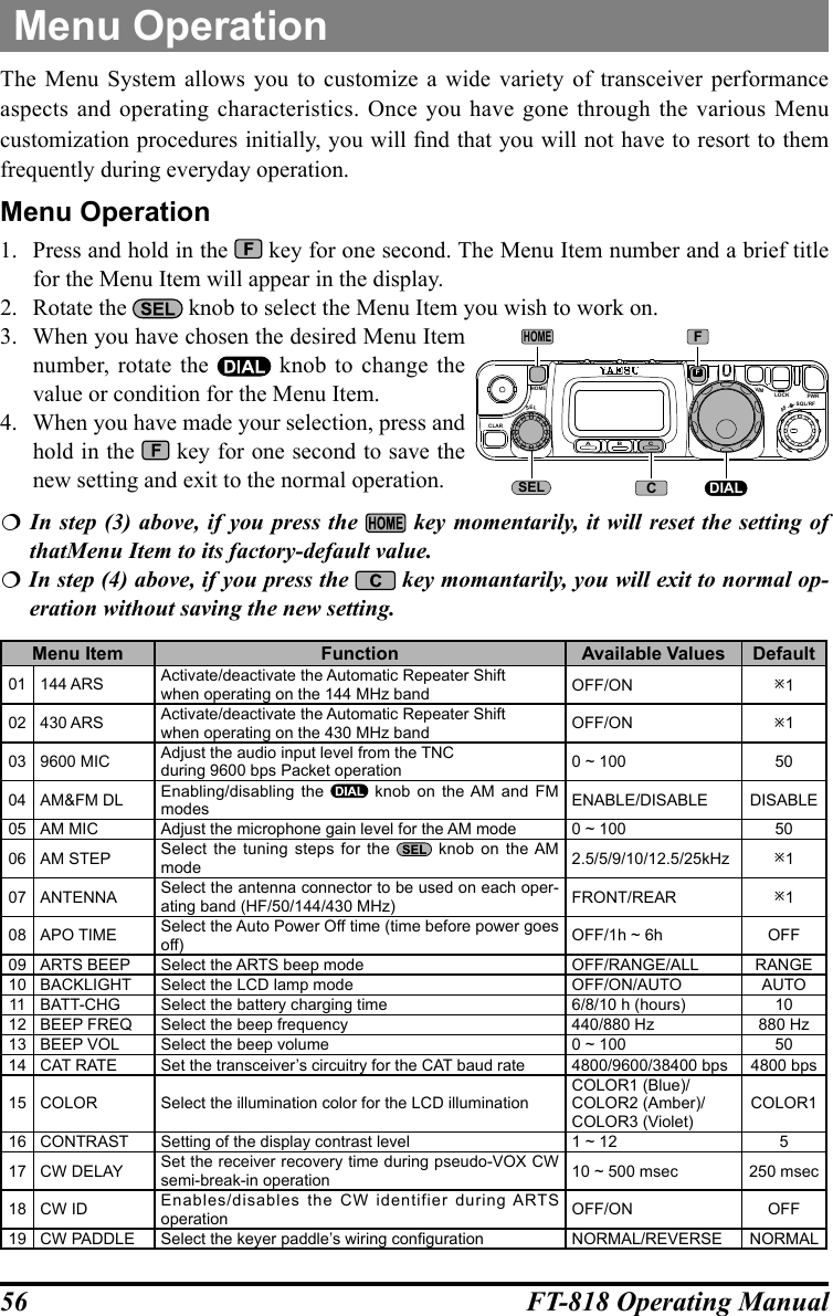 56 FT-818 Operating ManualThe Menu System allows you to customize a wide variety of transceiver performance aspects and operating characteristics. Once you have gone through the various Menu customization procedures initially, you will nd that you will not have to resort to them frequently during everyday operation.Menu Operation1.  Press and hold in the   key for one second. The Menu Item number and a brief title for the Menu Item will appear in the display.2.  Rotate the   knob to select the Menu Item you wish to work on.3.  When you have chosen the desired Menu Item number, rotate the    knob to change the value or condition for the Menu Item.4.  When you have made your selection, press and hold in the   key for one second to save the new setting and exit to the normal operation. In step (3) above, if you press the   key momentarily, it will reset the setting of thatMenu Item to its factory-default value. In step (4) above, if you press the   key momantarily, you will exit to normal op-eration without saving the new setting.Menu Item Function Available Values Default01 144 ARS Activate/deactivate the Automatic Repeater Shiftwhen operating on the 144 MHz band OFF/ON 102 430 ARS Activate/deactivate the Automatic Repeater Shiftwhen operating on the 430 MHz band OFF/ON 103 9600 MIC Adjust the audio input level from the TNCduring 9600 bps Packet operation 0 ~ 100 5004 AM&amp;FM DL Enabling/disabling the   knob on the AM and FM modes ENABLE/DISABLE DISABLE05 AM MIC Adjust the microphone gain level for the AM mode 0 ~ 100 5006 AM STEP Select the tuning steps for the   knob on the AM mode 2.5/5/9/10/12.5/25kHz 107 ANTENNA Select the antenna connector to be used on each oper-ating band (HF/50/144/430 MHz) FRONT/REAR 108 APO TIME Select the Auto Power Off time (time before power goes off) OFF/1h ~ 6h OFF09 ARTS BEEP Select the ARTS beep mode OFF/RANGE/ALL RANGE10 BACKLIGHT Select the LCD lamp mode OFF/ON/AUTO AUTO11 BATT-CHG Select the battery charging time 6/8/10 h (hours) 1012 BEEP FREQ Select the beep frequency 440/880 Hz 880 Hz13 BEEP VOL Select the beep volume 0 ~ 100 5014 CAT RATE Set the transceiver’s circuitry for the CAT baud rate 4800/9600/38400 bps 4800 bps15 COLOR Select the illumination color for the LCD illuminationCOLOR1 (Blue)/COLOR2 (Amber)/COLOR3 (Violet)COLOR116 CONTRAST Setting of the display contrast level 1 ~ 12 517 CW DELAY Set the receiver recovery time during pseudo-VOX CW semi-break-in operation 10 ~ 500 msec 250 msec18 CW ID Enables/disables the CW identifier during ARTS operation OFF/ON OFF19 CW PADDLE Select the keyer paddle’s wiring conguration NORMAL/REVERSE NORMALCLARELSA B CFVLOCK PWRSQL/RFAFHOMEMSELFDIALHOMECMenu Operation