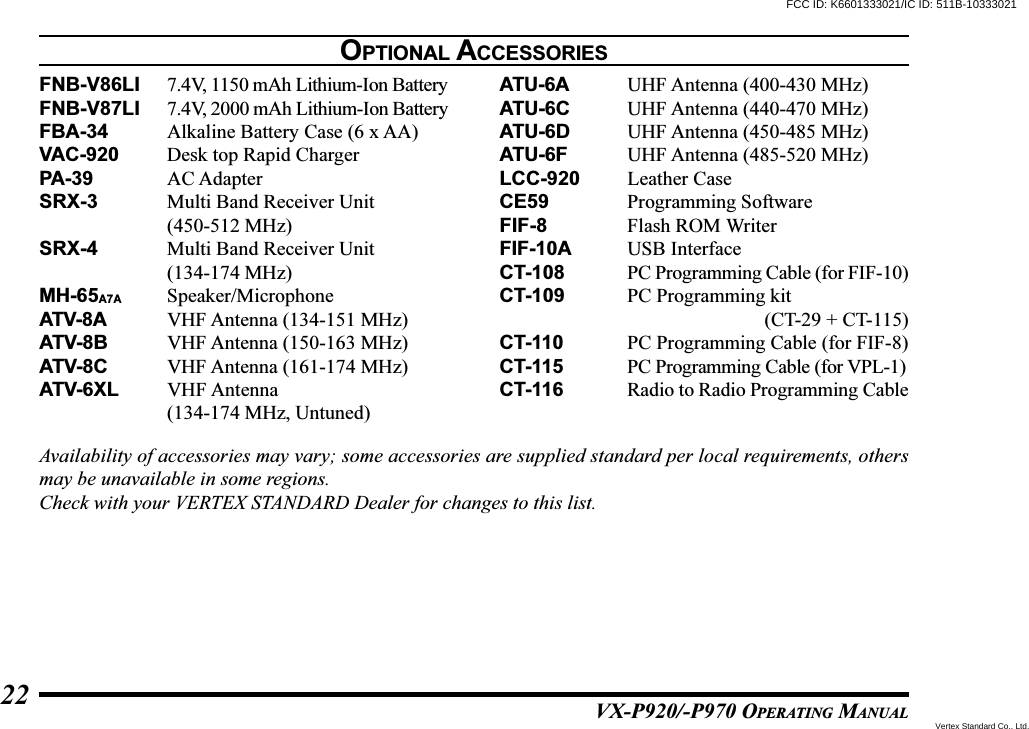 VX-P920/-P970 OPERATING MANUAL22OPTIONAL ACCESSORIESFNB-V86LI 7.4V, 1150 mAh Lithium-Ion BatteryFNB-V87LI 7.4V, 2000 mAh Lithium-Ion BatteryFBA-34 Alkaline Battery Case (6 x AA)VAC-920 Desk top Rapid ChargerPA-39 AC AdapterSRX-3 Multi Band Receiver Unit(450-512 MHz)SRX-4 Multi Band Receiver Unit(134-174 MHz)MH-65A7A Speaker/MicrophoneATV-8A VHF Antenna (134-151 MHz)ATV-8B VHF Antenna (150-163 MHz)ATV-8C VHF Antenna (161-174 MHz)ATV-6XL VHF Antenna(134-174 MHz, Untuned)ATU-6A UHF Antenna (400-430 MHz)ATU-6C UHF Antenna (440-470 MHz)ATU-6D UHF Antenna (450-485 MHz)ATU-6F UHF Antenna (485-520 MHz)LCC-920 Leather CaseCE59 Programming SoftwareFIF-8 Flash ROM WriterFIF-10A USB InterfaceCT-108 PC Programming Cable (for FIF-10)CT-109 PC Programming kit(CT-29 + CT-115)CT-110 PC Programming Cable (for FIF-8)CT-115 PC Programming Cable (for VPL-1)CT-116 Radio to Radio Programming CableAvailability of accessories may vary; some accessories are supplied standard per local requirements, othersmay be unavailable in some regions.Check with your VERTEX STANDARD Dealer for changes to this list.FCC ID: K6601333021/IC ID: 511B-10333021Vertex Standard Co., Ltd.