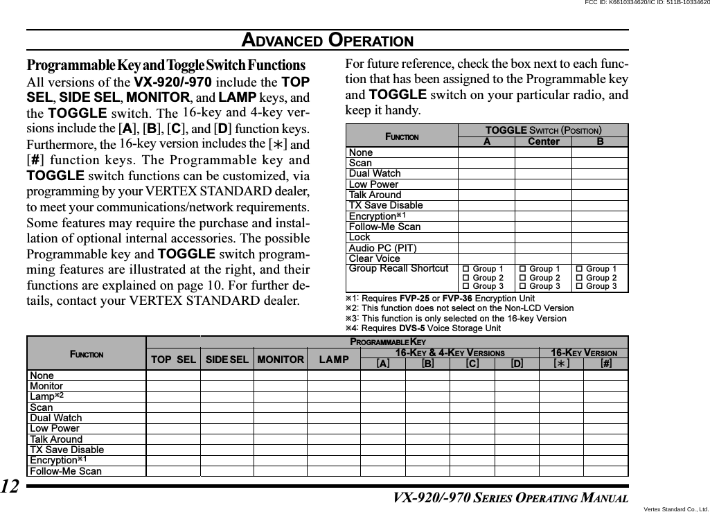 VX-920/-970 SERIES OPERATING MANUAL12ADVANCED OPERATIONProgrammable Key and Toggle Switch FunctionsAll versions of the VX-920/-970 include the TOPSEL, SIDE SEL, MONITOR, and LAMP keys, andthe TOGGLE switch. The 16-key and 4-key ver-sions include the [A], [B], [C], and [D] function keys.Furthermore, the 16-key version includes the [] and[#] function keys. The Programmable key andTOGGLE switch functions can be customized, viaprogramming by your VERTEX STANDARD dealer,to meet your communications/network requirements.Some features may require the purchase and instal-lation of optional internal accessories. The possibleProgrammable key and TOGGLE switch program-ming features are illustrated at the right, and theirfunctions are explained on page 10. For further de-tails, contact your VERTEX STANDARD dealer.For future reference, check the box next to each func-tion that has been assigned to the Programmable keyand TOGGLE switch on your particular radio, andkeep it handy.1: Requires FVP-25 or FVP-36 Encryption Unit2: This function does not select on the Non-LCD Version3: This function is only selected on the 16-key Version4: Requires DVS-5 Voice Storage UnitTOP  SELFUNCTIONNoneMonitorLamp2ScanDual WatchLow PowerTalk AroundTX Save DisableEncryption1Follow-Me ScanSIDE SEL MONITOR LAMP [A] [B] [C] [D]PROGRAMMABLE K EY[] [#]16-KEY &amp; 4-KEY VERSIONS 16-KEY VERSIONFUNCTIONNoneScanDual WatchLow PowerTalk AroundTX Save DisableEncryption1Follow-Me ScanLockAudio PC (PIT)Clear VoiceGroup Recall ShortcutATOGGLE SWITCH (POSITION)Center B Group 1 Group 2 Group 3 Group 1 Group 2 Group 3 Group 1 Group 2 Group 3Vertex Standard Co., Ltd.FCC ID: K6610334620/IC ID: 511B-10334620