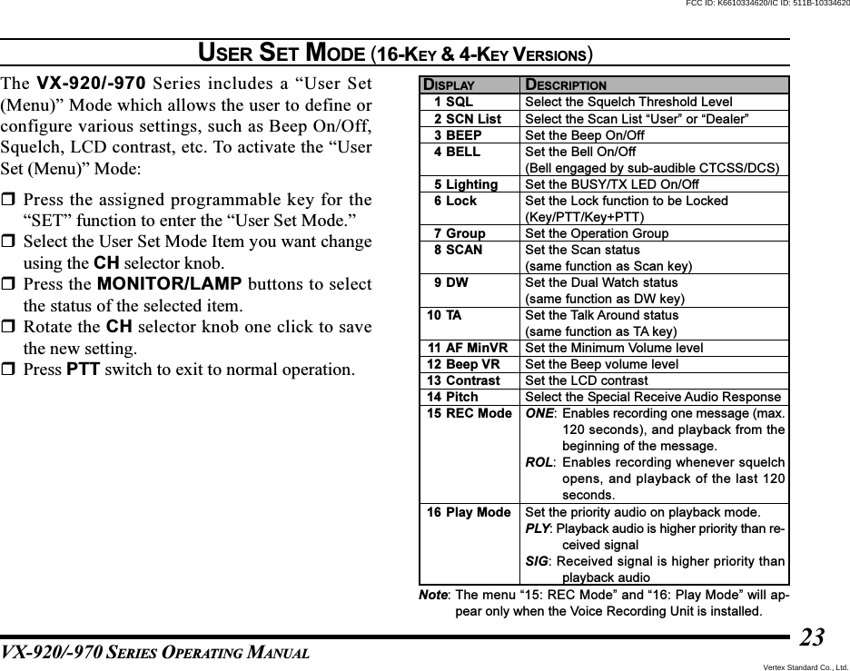 VX-920/-970 SERIES OPERATING MANUAL2312345678910111213141516SQLSCN ListBEEPBELLLightingLockGroupSCANDWTAAF MinVRBeep VRContrastPitchREC ModePlay ModeSelect the Squelch Threshold LevelSelect the Scan List “User” or “Dealer”Set the Beep On/OffSet the Bell On/Off(Bell engaged by sub-audible CTCSS/DCS)Set the BUSY/TX LED On/OffSet the Lock function to be Locked(Key/PTT/Key+PTT)Set the Operation GroupSet the Scan status(same function as Scan key)Set the Dual Watch status(same function as DW key)Set the Talk Around status(same function as TA key)Set the Minimum Volume levelSet the Beep volume levelSet the LCD contrastSelect the Special Receive Audio ResponseONE: Enables recording one message (max.120 seconds), and playback from thebeginning of the message.ROL: Enables recording whenever squelchopens, and playback of the last 120seconds.Set the priority audio on playback mode.PLY: Playback audio is higher priority than re-ceived signalSIG: Received signal is higher priority thanplayback audioDISPLAY DESCRIPTIONNote: The menu “15: REC Mode” and “16: Play Mode” will ap-pear only when the Voice Recording Unit is installed.USER SET MODE (16-KEY &amp; 4-KEY VERSIONS)The VX-920/-970 Series includes a “User Set(Menu)” Mode which allows the user to define orconfigure various settings, such as Beep On/Off,Squelch, LCD contrast, etc. To activate the “UserSet (Menu)” Mode:Press the assigned programmable key for the“SET” function to enter the “User Set Mode.”Select the User Set Mode Item you want changeusing the CH selector knob.Press the MONITOR/LAMP buttons to selectthe status of the selected item.Rotate the CH selector knob one click to savethe new setting.Press PTT switch to exit to normal operation.Vertex Standard Co., Ltd.FCC ID: K6610334620/IC ID: 511B-10334620