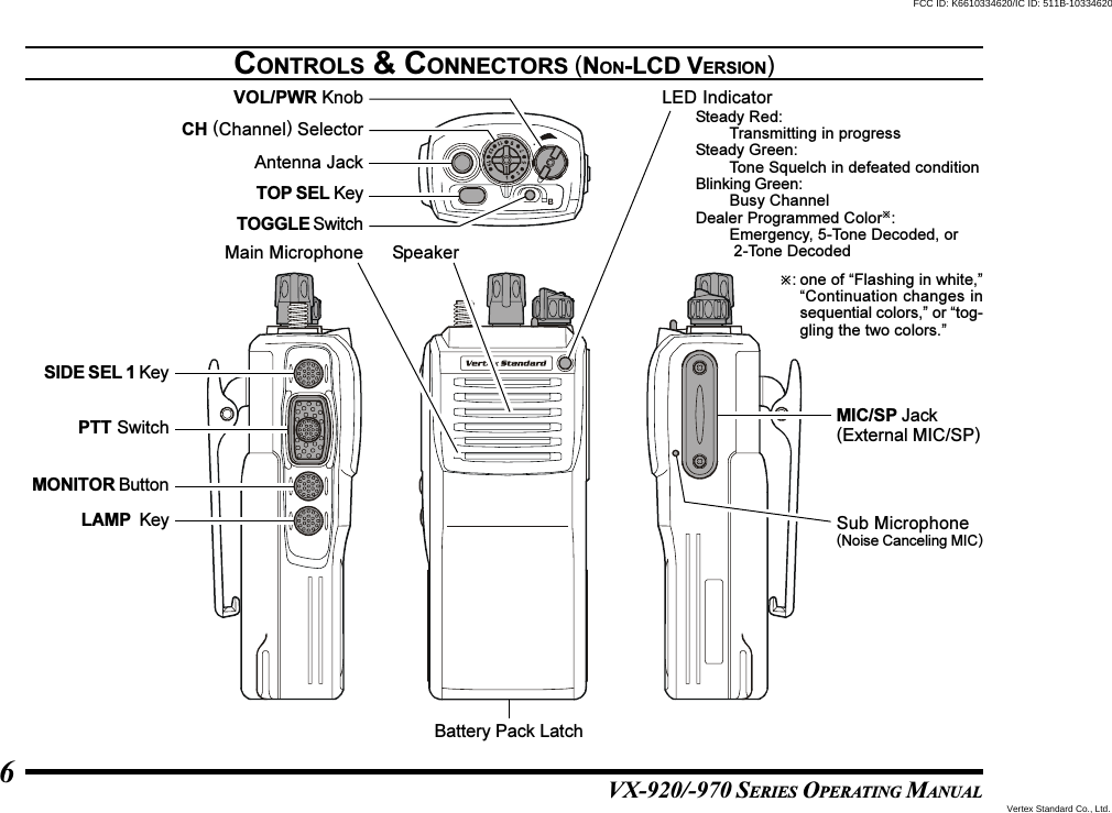 VX-920/-970 SERIES OPERATING MANUAL6CONTROLS &amp; CONNECTORS (NON-LCD VERSION)SIDE SEL 1 KeyPTT SwitchMONITOR ButtonLAMP  KeyMIC/SP Jack(External MIC/SP)Sub Microphone(Noise Canceling MIC)Battery Pack LatchSpeakerMain MicrophoneLED IndicatorSteady Red:Transmitting in progressSteady Green:Tone Squelch in defeated conditionBlinking Green:Busy ChannelDealer Programmed Color:Emergency, 5-Tone Decoded, or 2-Tone DecodedAntenna JackTOP SEL KeyCH (Channel) SelectorVOL/PWR KnobTOGGLE Switch: one of “Flashing in white,”“Continuation changes insequential colors,” or “tog-gling the two colors.”Vertex Standard Co., Ltd.FCC ID: K6610334620/IC ID: 511B-10334620