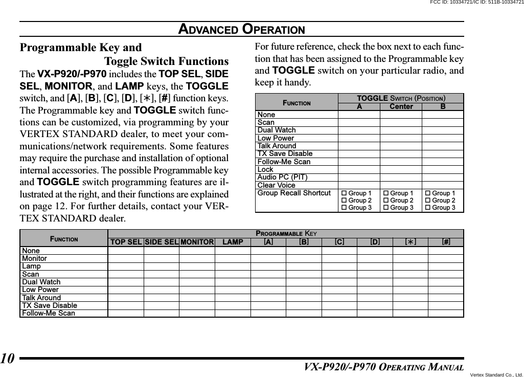 VX-P920/-P970 OPERATING MANUAL10ADVANCED OPERATIONProgrammable Key andToggle Switch FunctionsThe VX-P920/-P970 includes the TOP SEL, SIDESEL, MONITOR, and LAMP keys, the TOGGLEswitch, and [A], [B], [C], [D], [], [#] function keys.The Programmable key and TOGGLE switch func-tions can be customized, via programming by yourVERTEX STANDARD dealer, to meet your com-munications/network requirements. Some featuresmay require the purchase and installation of optionalinternal accessories. The possible Programmable keyand TOGGLE switch programming features are il-lustrated at the right, and their functions are explainedon page 12. For further details, contact your VER-TEX STANDARD dealer.For future reference, check the box next to each func-tion that has been assigned to the Programmable keyand TOGGLE switch on your particular radio, andkeep it handy.FUNCTIONNoneScanDual WatchLow PowerTalk AroundTX Save DisableFollow-Me ScanLockAudio PC (PIT)Clear VoiceGroup Recall Shortcut  Group 1 Group 2 Group 3ATOGGLE SWITCH (POSITION)Center B Group 1 Group 2 Group 3 Group 1 Group 2 Group 3TOP SELFUNCTIONNoneMonitorLampScanDual WatchLow PowerTalk AroundTX Save DisableFollow-Me ScanSIDE SELMONITORLAMP [A] [B] [C] [D]PROGRAMMABLE KEY[] [#]FCC ID: 10334721/IC ID: 511B-10334721Vertex Standard Co., Ltd.