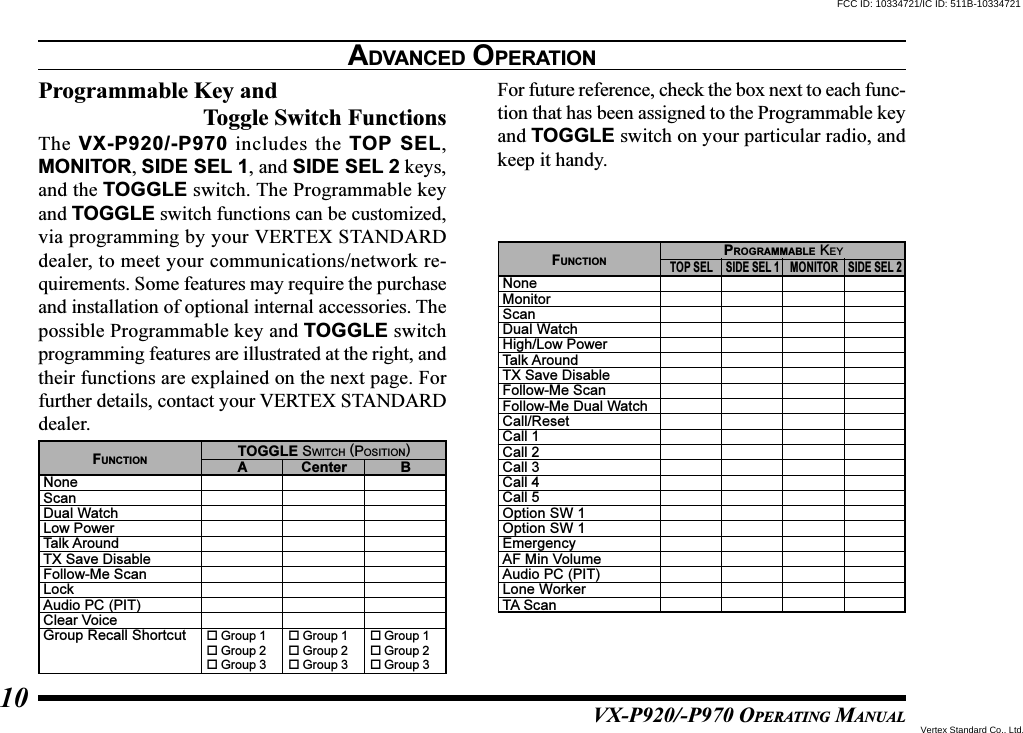 VX-P920/-P970 OPERATING MANUAL10ADVANCED OPERATIONProgrammable Key andToggle Switch FunctionsThe VX-P920/-P970 includes the TOP SEL,MONITOR, SIDE SEL 1, and SIDE SEL 2 keys,and the TOGGLE switch. The Programmable keyand TOGGLE switch functions can be customized,via programming by your VERTEX STANDARDdealer, to meet your communications/network re-quirements. Some features may require the purchaseand installation of optional internal accessories. Thepossible Programmable key and TOGGLE switchprogramming features are illustrated at the right, andtheir functions are explained on the next page. Forfurther details, contact your VERTEX STANDARDdealer.For future reference, check the box next to each func-tion that has been assigned to the Programmable keyand TOGGLE switch on your particular radio, andkeep it handy.FUNCTIONNoneScanDual WatchLow PowerTalk AroundTX Save DisableFollow-Me ScanLockAudio PC (PIT)Clear VoiceGroup Recall Shortcut  Group 1 Group 2 Group 3ATOGGLE SWITCH (POSITION)Center B Group 1 Group 2 Group 3 Group 1 Group 2 Group 3FUNCTIONNoneMonitorScanDual WatchHigh/Low PowerTalk AroundTX Save DisableFollow-Me ScanFollow-Me Dual WatchCall/ResetCall 1Call 2Call 3Call 4Call 5Option SW 1Option SW 1EmergencyAF Min VolumeAudio PC (PIT)Lone WorkerTA ScanTOP SEL SIDE SEL 1 MONITOR SIDE SEL 2PROGRAMMABLE KEYFCC ID: 10334721/IC ID: 511B-10334721Vertex Standard Co., Ltd.