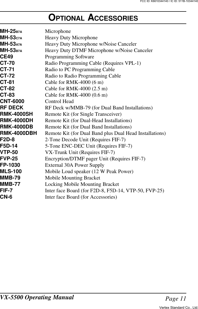 Page 11VX-5500 Operating ManualOPTIONAL ACCESSORIESMH-25B7A MicrophoneMH-53C7A Heavy Duty MicrophoneMH-53A7A Heavy Duty Microphone w/Noise CancelerMH-53B7A Heavy Duty DTMF Microphone w/Noise CancelerCE49 Programming SoftwareCT-70 Radio Programming Cable (Requires VPL-1)CT-71 Radio to PC Programming CableCT-72 Radio to Radio Programming CableCT-81 Cable for RMK-4000 (6 m)CT-82 Cable for RMK-4000 (2.5 m)CT-83 Cable for RMK-4000 (0.6 m)CNT-6000 Control HeadRF DECK RF Deck w/MMB-79 (for Dual Band Installations)RMK-4000SH Remote Kit (for Single Transceiver)RMK-4000DH Remote Kit (for Dual-Head Installations)RMK-4000DB Remote Kit (for Dual Band Installations)RMK-4000DBH Remote Kit (for Dual Band plus Dual Head Installations)F2D-8 2-Tone Decode Unit (Requires FIF-7)F5D-14 5-Tone ENC-DEC Unit (Requires FIF-7)VTP-50 VX-Trunk Unit (Requires FIF-7)FVP-25 Encryption/DTMF pager Unit (Requires FIF-7)FP-1030 External 30A Power SupplyMLS-100 Mobile Loud speaker (12 W Peak Power)MMB-79 Mobile Mounting BracketMMB-77 Locking Mobile Mounting BracketFIF-7 Inter face Board (for F2D-8, F5D-14, VTP-50, FVP-25)CN-6 Inter face Board (for Accessories)Vertex Standard Co., Ltd.FCC ID: K6610344140 / IC ID: 511B-10344140