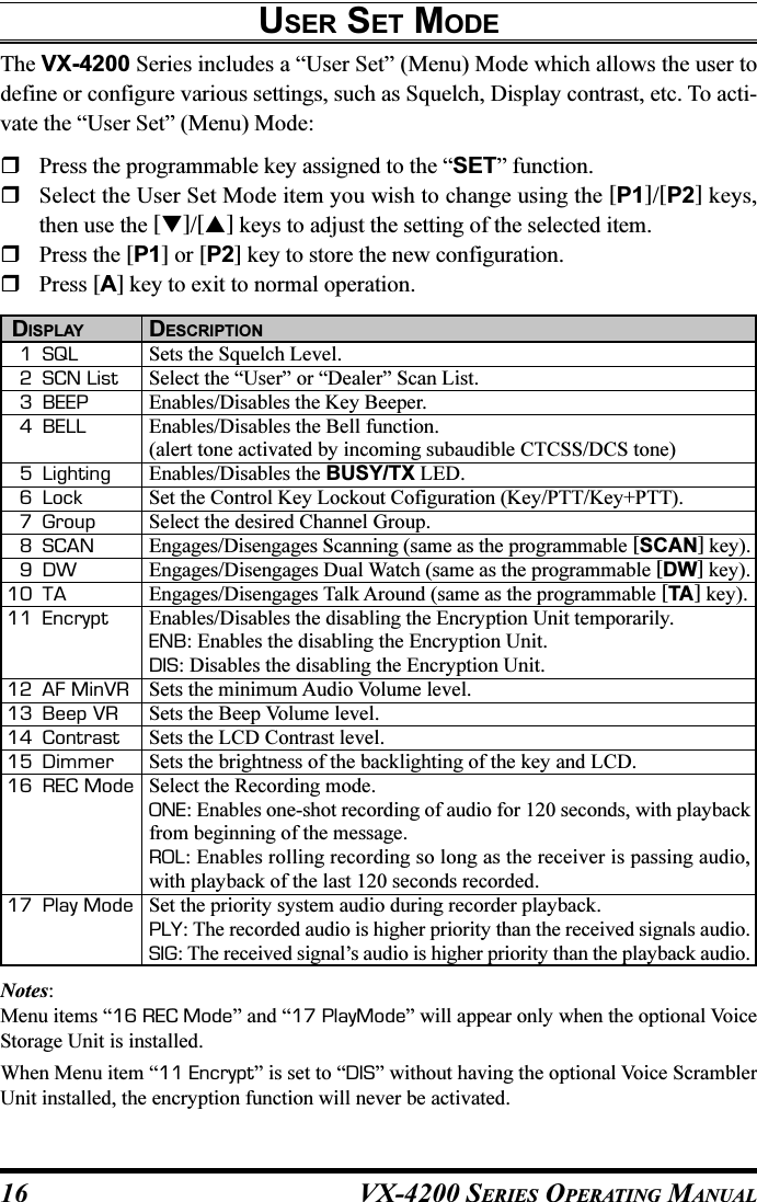 VX-4200 SERIES OPERATING MANUAL16  DISPLAY DESCRIPTION1 SQL Sets the Squelch Level.2 SCN List Select the “User” or “Dealer” Scan List.3 BEEP Enables/Disables the Key Beeper.4 BELL Enables/Disables the Bell function.(alert tone activated by incoming subaudible CTCSS/DCS tone)5 Lighting Enables/Disables the BUSY/TX LED.6 Lock Set the Control Key Lockout Cofiguration (Key/PTT/Key+PTT).7 Group Select the desired Channel Group.8 SCAN Engages/Disengages Scanning (same as the programmable [SCAN] key).9DW Engages/Disengages Dual Watch (same as the programmable [DW] key).10 TA Engages/Disengages Talk Around (same as the programmable [TA ] key).11 Encrypt Enables/Disables the disabling the Encryption Unit temporarily.ENB: Enables the disabling the Encryption Unit.DIS: Disables the disabling the Encryption Unit.12 AF MinVR Sets the minimum Audio Volume level.13 Beep VR Sets the Beep Volume level.14 Contrast Sets the LCD Contrast level.15 Dimmer Sets the brightness of the backlighting of the key and LCD.16 REC Mode Select the Recording mode.ONE: Enables one-shot recording of audio for 120 seconds, with playbackfrom beginning of the message.ROL: Enables rolling recording so long as the receiver is passing audio,with playback of the last 120 seconds recorded.17 Play Mode Set the priority system audio during recorder playback.PLY: The recorded audio is higher priority than the received signals audio.SIG: The received signal’s audio is higher priority than the playback audio.USER SET MODEThe VX-4200 Series includes a “User Set” (Menu) Mode which allows the user todefine or configure various settings, such as Squelch, Display contrast, etc. To acti-vate the “User Set” (Menu) Mode:Press the programmable key assigned to the “SET” function.Select the User Set Mode item you wish to change using the [P1]/[P2] keys,then use the []/[] keys to adjust the setting of the selected item.Press the [P1] or [P2] key to store the new configuration.Press [A] key to exit to normal operation.Notes:Menu items “16 REC Mode” and “17 PlayMode” will appear only when the optional VoiceStorage Unit is installed.When Menu item “11 Encrypt” is set to “DIS” without having the optional Voice ScramblerUnit installed, the encryption function will never be activated.