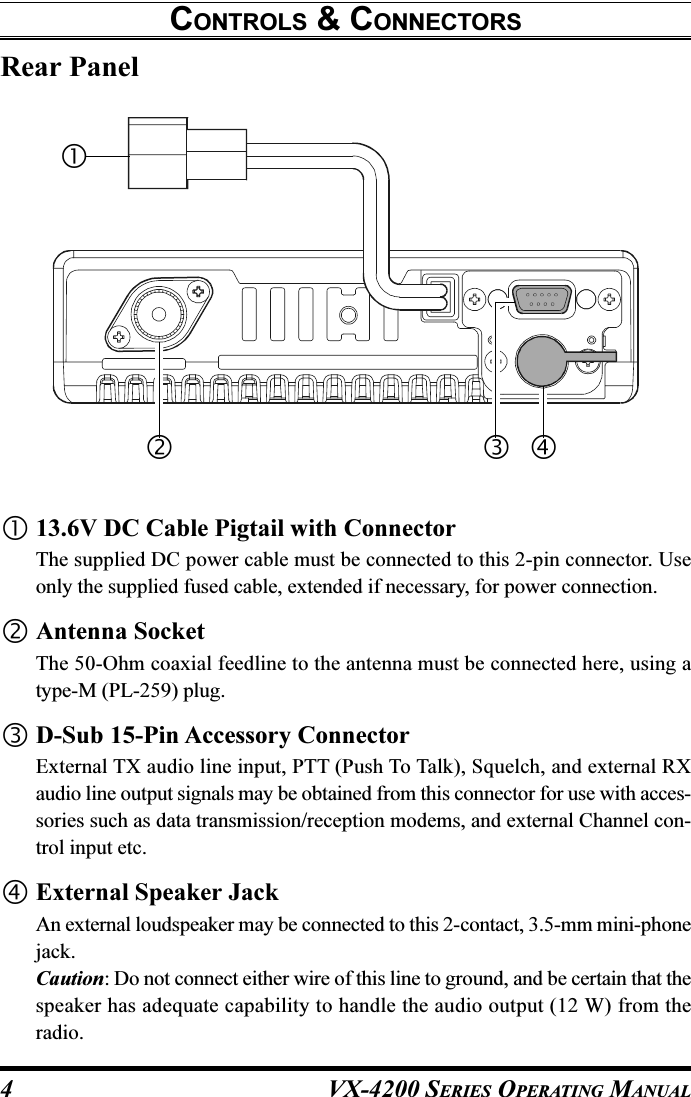 VX-4200 SERIES OPERATING MANUAL4Rear PanelCONTROLS &amp; CONNECTORS13.6V DC Cable Pigtail with ConnectorThe supplied DC power cable must be connected to this 2-pin connector. Useonly the supplied fused cable, extended if necessary, for power connection.Antenna SocketThe 50-Ohm coaxial feedline to the antenna must be connected here, using atype-M (PL-259) plug.D-Sub 15-Pin Accessory ConnectorExternal TX audio line input, PTT (Push To Talk), Squelch, and external RXaudio line output signals may be obtained from this connector for use with acces-sories such as data transmission/reception modems, and external Channel con-trol input etc.External Speaker JackAn external loudspeaker may be connected to this 2-contact, 3.5-mm mini-phonejack.Caution: Do not connect either wire of this line to ground, and be certain that thespeaker has adequate capability to handle the audio output (12 W) from theradio.