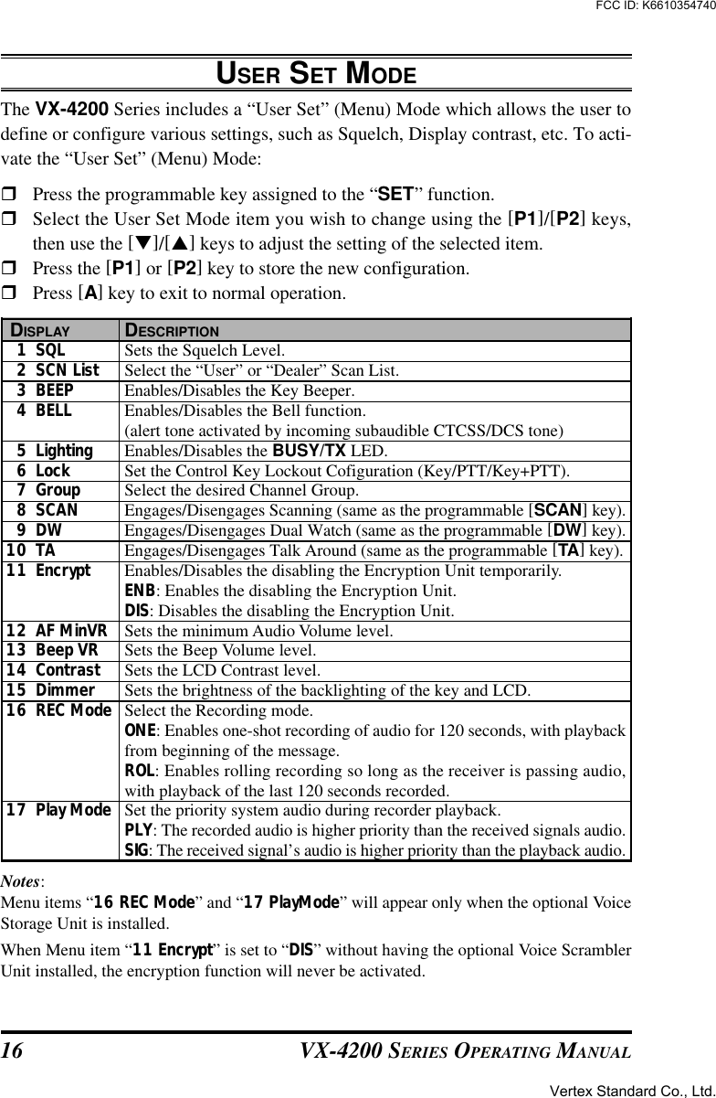 VX-4200 SERIES OPERATING MANUAL16  DISPLAYDESCRIPTION1SQL Sets the Squelch Level.2SCN List Select the “User” or “Dealer” Scan List.3BEEP Enables/Disables the Key Beeper.4BELL Enables/Disables the Bell function.(alert tone activated by incoming subaudible CTCSS/DCS tone)5Lighting Enables/Disables the BUSY/TX LED.6Lock Set the Control Key Lockout Cofiguration (Key/PTT/Key+PTT).7Group Select the desired Channel Group.8SCAN Engages/Disengages Scanning (same as the programmable [SCAN] key).9DW Engages/Disengages Dual Watch (same as the programmable [DW] key).10 TA Engages/Disengages Talk Around (same as the programmable [TA] key).11 Encrypt Enables/Disables the disabling the Encryption Unit temporarily.ENB: Enables the disabling the Encryption Unit.DIS: Disables the disabling the Encryption Unit.12 AF MinVR Sets the minimum Audio Volume level.13 Beep VR Sets the Beep Volume level.14 Contrast Sets the LCD Contrast level.15 Dimmer Sets the brightness of the backlighting of the key and LCD.16 REC Mode Select the Recording mode.ONE: Enables one-shot recording of audio for 120 seconds, with playbackfrom beginning of the message.ROL: Enables rolling recording so long as the receiver is passing audio,with playback of the last 120 seconds recorded.17 Play Mode Set the priority system audio during recorder playback.PLY: The recorded audio is higher priority than the received signals audio.SIG: The received signal’s audio is higher priority than the playback audio.USER SET MODEThe VX-4200 Series includes a “User Set” (Menu) Mode which allows the user todefine or configure various settings, such as Squelch, Display contrast, etc. To acti-vate the “User Set” (Menu) Mode:rPress the programmable key assigned to the “SET” function.rSelect the User Set Mode item you wish to change using the [P1]/[P2] keys,then use the [q]/[p] keys to adjust the setting of the selected item.rPress the [P1] or [P2] key to store the new configuration.rPress [A] key to exit to normal operation.Notes:Menu items “16 REC Mode” and “17 PlayMode” will appear only when the optional VoiceStorage Unit is installed.When Menu item “11 Encrypt” is set to “DIS” without having the optional Voice ScramblerUnit installed, the encryption function will never be activated.Vertex Standard Co., Ltd.FCC ID: K6610354740