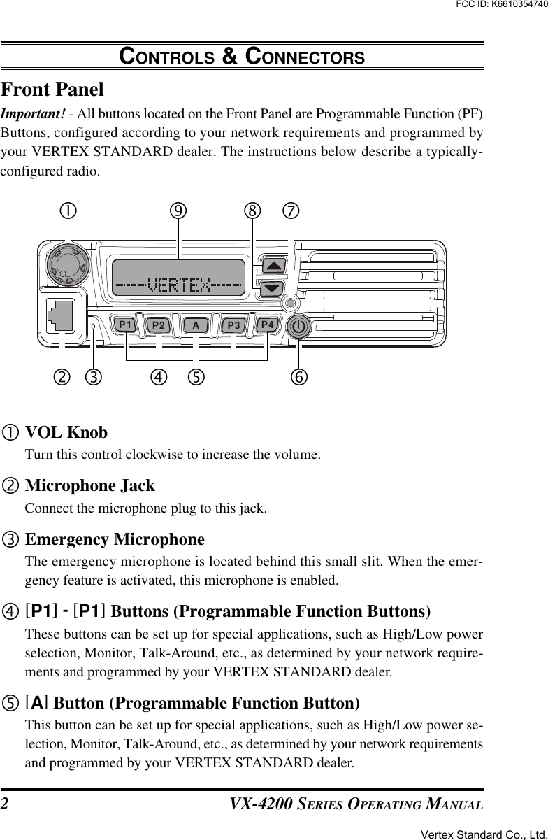 VX-4200 SERIES OPERATING MANUAL2CONTROLS &amp; CONNECTORSFront PanelImportant! - All buttons located on the Front Panel are Programmable Function (PF)Buttons, configured according to your network requirements and programmed byyour VERTEX STANDARD dealer. The instructions below describe a typically-configured radio.•VOL KnobTurn this control clockwise to increase the volume.‚Microphone JackConnect the microphone plug to this jack.ƒEmergency MicrophoneThe emergency microphone is located behind this small slit. When the emer-gency feature is activated, this microphone is enabled.„[P1] - [P1] Buttons (Programmable Function Buttons)These buttons can be set up for special applications, such as High/Low powerselection, Monitor, Talk-Around, etc., as determined by your network require-ments and programmed by your VERTEX STANDARD dealer.…[A] Button (Programmable Function Button)This button can be set up for special applications, such as High/Low power se-lection, Monitor, Talk-Around, etc., as determined by your network requirementsand programmed by your VERTEX STANDARD dealer.AP2P1 P3 P4‚ „ƒ …• ˆ ‡†‰Vertex Standard Co., Ltd.FCC ID: K6610354740