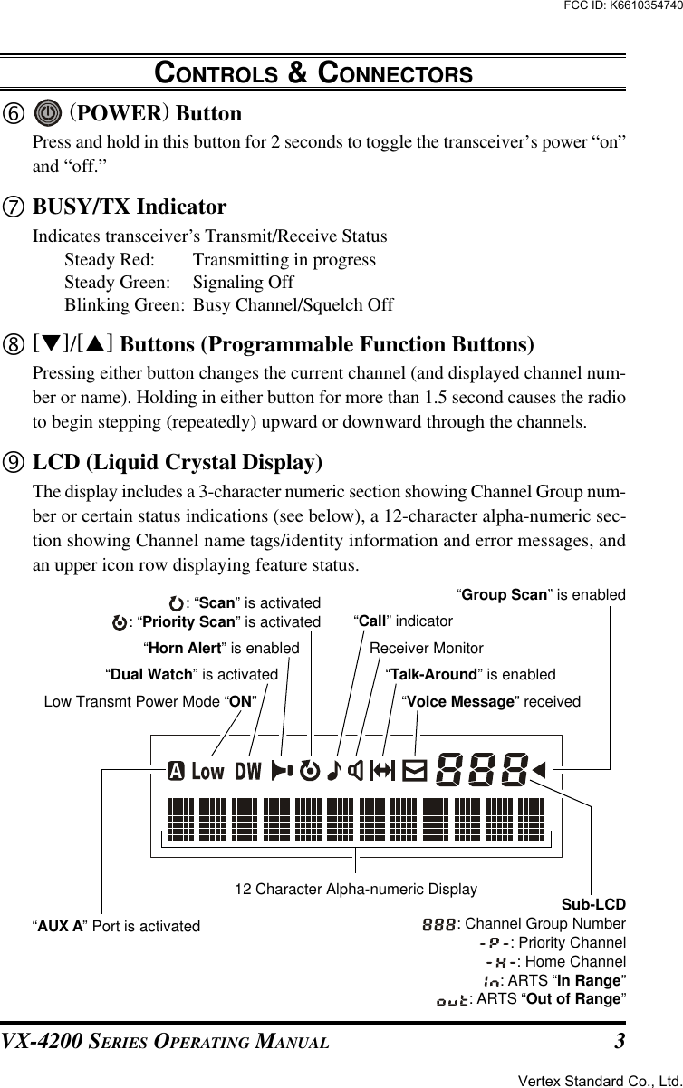 VX-4200 SERIES OPERATING MANUAL 3† (POWER) ButtonPress and hold in this button for 2 seconds to toggle the transceiver’s power “on”and “off.”‡BUSY/TX IndicatorIndicates transceiver’s Transmit/Receive StatusSteady Red: Transmitting in progressSteady Green: Signaling OffBlinking Green: Busy Channel/Squelch Offˆ[q]/[p] Buttons (Programmable Function Buttons)Pressing either button changes the current channel (and displayed channel num-ber or name). Holding in either button for more than 1.5 second causes the radioto begin stepping (repeatedly) upward or downward through the channels.‰LCD (Liquid Crystal Display)The display includes a 3-character numeric section showing Channel Group num-ber or certain status indications (see below), a 12-character alpha-numeric sec-tion showing Channel name tags/identity information and error messages, andan upper icon row displaying feature status.CONTROLS &amp; CONNECTORS“Call” indicator“Dual Watch” is activatedLow Transmt Power Mode “ON”“Horn Alert” is enabled: “Scan” is activated: “Priority Scan” is activated“Talk-Around” is enabled“Voice Message” receivedReceiver MonitorSub-LCD: Channel Group Number: Priority Channel: Home Channel: ARTS “In Range”: ARTS “Out of Range”“Group Scan” is enabled“AUX A” Port is activated12 Character Alpha-numeric DisplayVertex Standard Co., Ltd.FCC ID: K6610354740