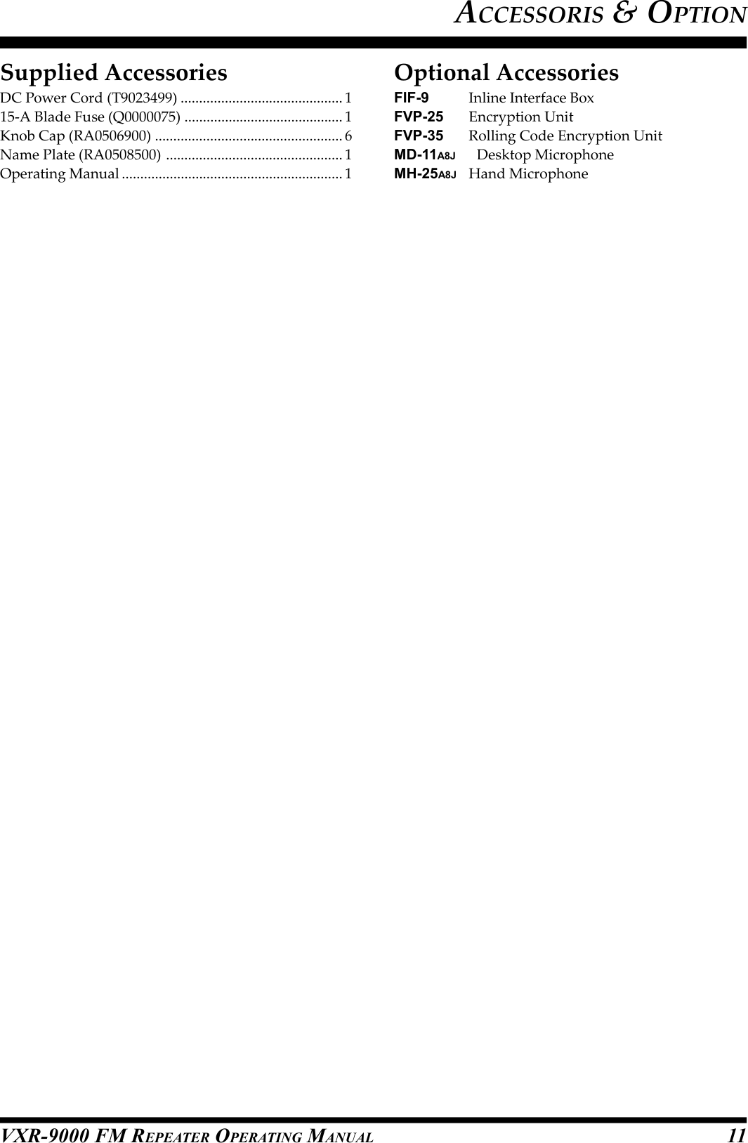 VXR-9000 FM REPEATER OPERATING MANUALACCESSORIS &amp; OPTION11Supplied AccessoriesDC Power Cord (T9023499) ............................................ 115-A Blade Fuse (Q0000075) ........................................... 1Knob Cap (RA0506900) ................................................... 6Name Plate (RA0508500) ................................................ 1Operating Manual ............................................................ 1Optional AccessoriesFIF-9 Inline Interface BoxFVP-25 Encryption UnitFVP-35 Rolling Code Encryption UnitMD-11A8J Desktop MicrophoneMH-25A8J Hand Microphone