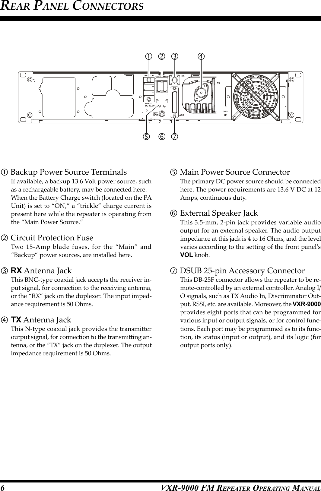 VXR-9000 FM REPEATER OPERATING MANUALREAR PANEL CONNECTORS Backup Power Source TerminalsIf available, a backup 13.6 Volt power source, suchas a rechargeable battery, may be connected here.When the Battery Charge switch (located on the PAUnit) is set to “ON,” a “trickle” charge current ispresent here while the repeater is operating fromthe “Main Power Source.” Circuit Protection FuseTwo  15-Amp  blade  fuses,  for the  “Main”  and“Backup” power sources, are installed here. RX Antenna JackThis BNC-type coaxial jack accepts the receiver in-put signal, for connection to the receiving antenna,or the “RX” jack on the duplexer. The input imped-ance requirement is 50 Ohms.TX Antenna JackThis N-type coaxial jack provides the transmitteroutput signal, for connection to the transmitting an-tenna, or the “TX” jack on the duplexer. The outputimpedance requirement is 50 Ohms. Main Power Source ConnectorThe primary DC power source should be connectedhere. The power requirements are 13.6 V DC at 12Amps, continuous duty. External Speaker JackThis 3.5-mm, 2-pin jack provides variable audiooutput for an external speaker. The audio outputimpedance at this jack is 4 to 16 Ohms, and the levelvaries according to the setting of the front panel&apos;sVOL knob. DSUB 25-pin Accessory ConnectorThis DB-25F connector allows the repeater to be re-mote-controlled by an external controller. Analog I/O signals, such as TX Audio In, Discriminator Out-put, RSSI, etc. are available. Moreover, the VXR-9000provides eight ports that can be programmed forvarious input or output signals, or for control func-tions. Each port may be programmed as to its func-tion, its status (input or output), and its logic (foroutput ports only).6RXMAINBACKUPBACKUPTXGNDACCEXTINPUTDC 13.6V   