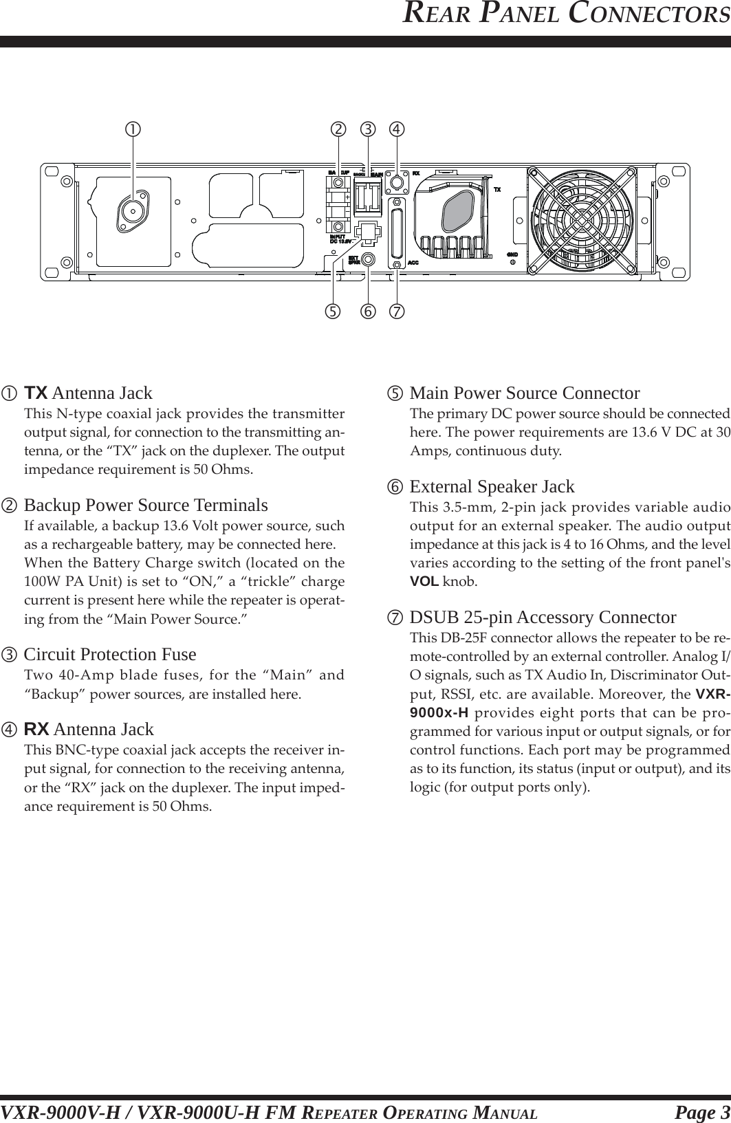 VXR-9000V-H / VXR-9000U-H FM REPEATER OPERATING MANUALREAR PANEL CONNECTORSTX Antenna JackThis N-type coaxial jack provides the transmitteroutput signal, for connection to the transmitting an-tenna, or the “TX” jack on the duplexer. The outputimpedance requirement is 50 Ohms. Backup Power Source TerminalsIf available, a backup 13.6 Volt power source, suchas a rechargeable battery, may be connected here.When the Battery Charge switch (located on the100W PA Unit) is set to “ON,” a “trickle” chargecurrent is present here while the repeater is operat-ing from the “Main Power Source.” Circuit Protection FuseTwo 40-Amp blade fuses, for the “Main” and“Backup” power sources, are installed here. RX Antenna JackThis BNC-type coaxial jack accepts the receiver in-put signal, for connection to the receiving antenna,or the “RX” jack on the duplexer. The input imped-ance requirement is 50 Ohms. Main Power Source ConnectorThe primary DC power source should be connectedhere. The power requirements are 13.6 V DC at 30Amps, continuous duty. External Speaker JackThis 3.5-mm, 2-pin jack provides variable audiooutput for an external speaker. The audio outputimpedance at this jack is 4 to 16 Ohms, and the levelvaries according to the setting of the front panel&apos;sVOL knob. DSUB 25-pin Accessory ConnectorThis DB-25F connector allows the repeater to be re-mote-controlled by an external controller. Analog I/O signals, such as TX Audio In, Discriminator Out-put, RSSI, etc. are available. Moreover, the VXR-9000x-H provides eight ports that can be pro-grammed for various input or output signals, or forcontrol functions. Each port may be programmedas to its function, its status (input or output), and itslogic (for output ports only).Page 3