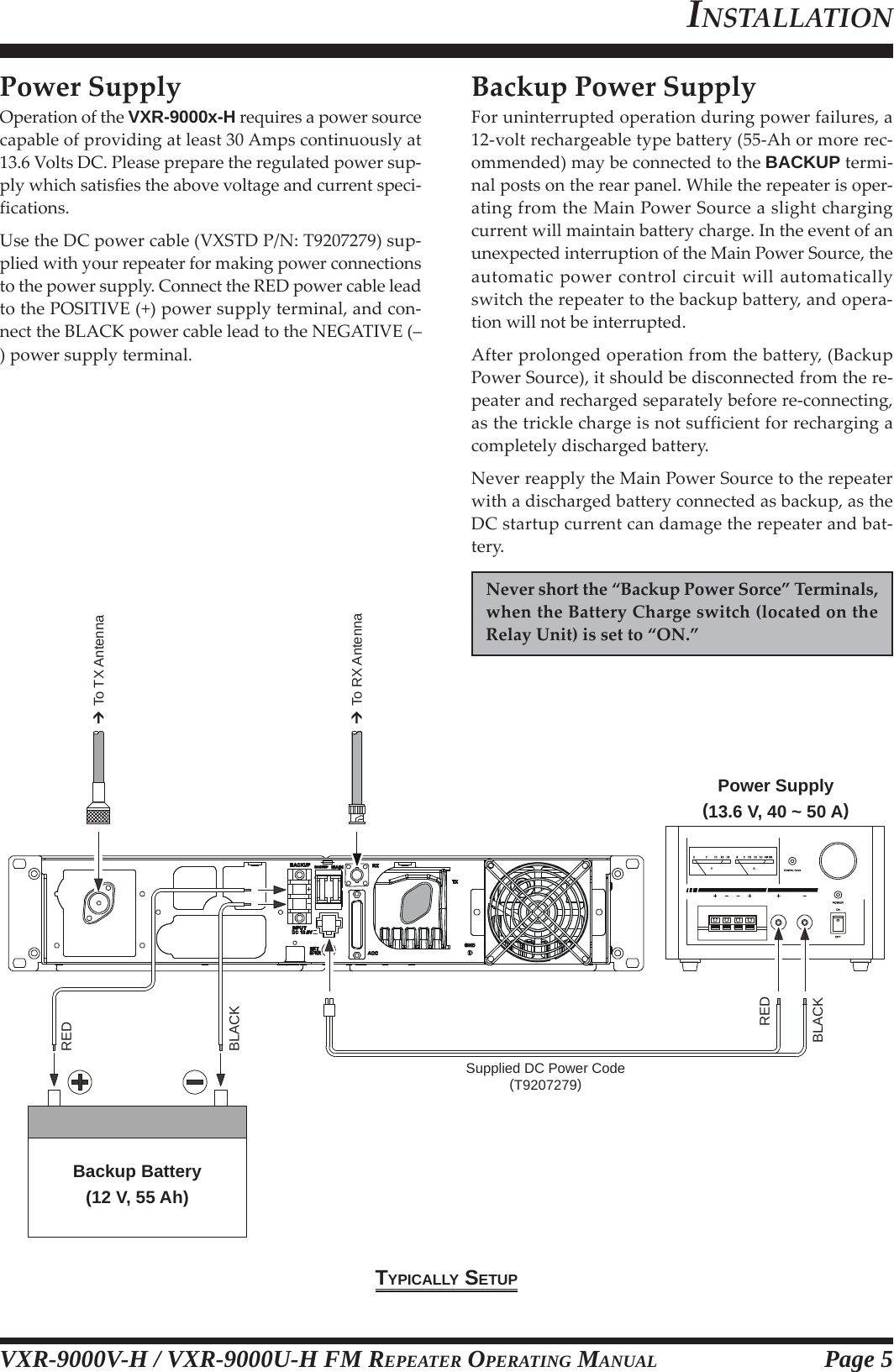 VXR-9000V-H / VXR-9000U-H FM REPEATER OPERATING MANUALPower SupplyOperation of the VXR-9000x-H requires a power sourcecapable of providing at least 30 Amps continuously at13.6 Volts DC. Please prepare the regulated power sup-ply which satisfies the above voltage and current speci-fications.Use the DC power cable (VXSTD P/N: T9207279) sup-plied with your repeater for making power connectionsto the power supply. Connect the RED power cable leadto the POSITIVE (+) power supply terminal, and con-nect the BLACK power cable lead to the NEGATIVE (–) power supply terminal.INSTALLATIONBackup Power SupplyFor uninterrupted operation during power failures, a12-volt rechargeable type battery (55-Ah or more rec-ommended) may be connected to the BACKUP termi-nal posts on the rear panel. While the repeater is oper-ating from the Main Power Source a slight chargingcurrent will maintain battery charge. In the event of anunexpected interruption of the Main Power Source, theautomatic power control circuit will automaticallyswitch the repeater to the backup battery, and opera-tion will not be interrupted.After prolonged operation from the battery, (BackupPower Source), it should be disconnected from the re-peater and recharged separately before re-connecting,as the trickle charge is not sufficient for recharging acompletely discharged battery.Never reapply the Main Power Source to the repeaterwith a discharged battery connected as backup, as theDC startup current can damage the repeater and bat-tery.Never short the “Backup Power Sorce” Terminals,when the Battery Charge switch (located on theRelay Unit) is set to “ON.”TYPICALLY SETUPPage 5 To TX Antenna To RX AntennaSupplied DC Power Code(T9207279)REDBLACKREDBLACKBackup Battery(12 V, 55 Ah)Power Supply(13.6 V, 40 ~ 50 A)