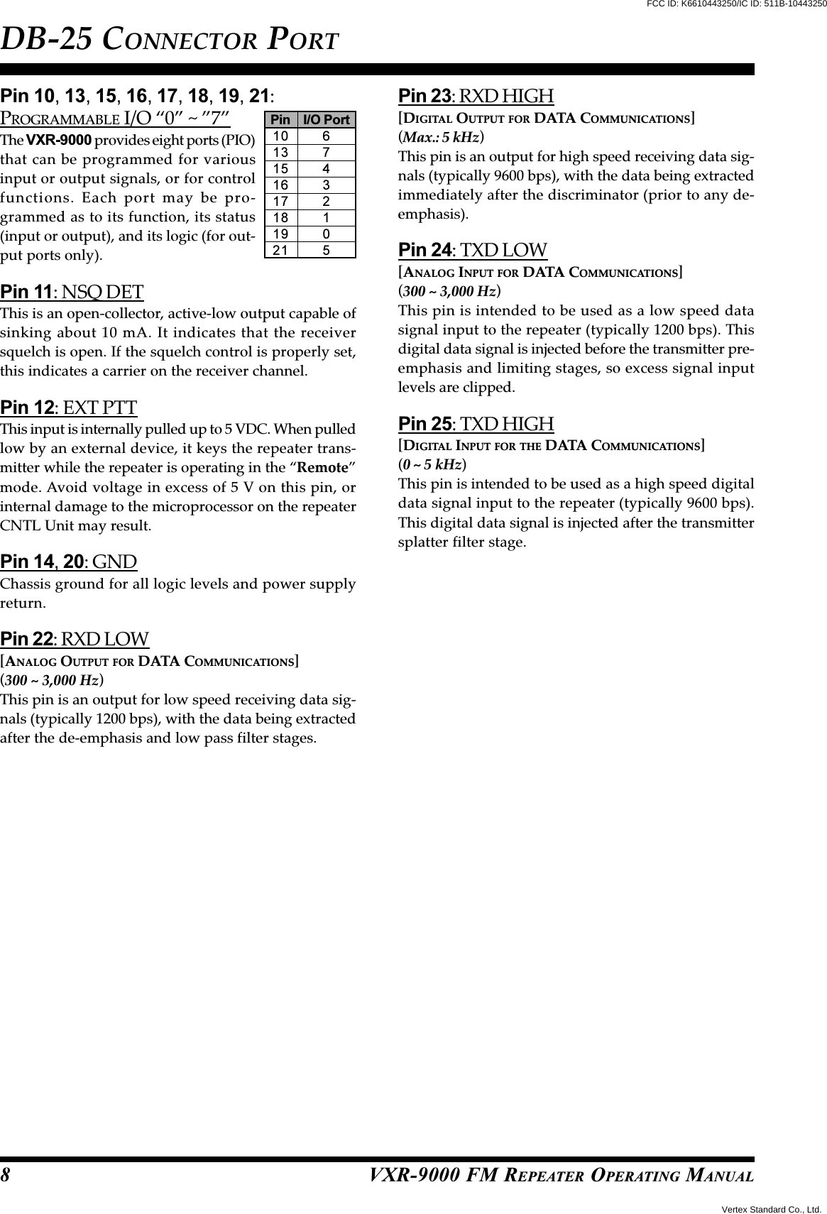 VXR-9000 FM REPEATER OPERATING MANUALPin 10, 13, 15, 16, 17, 18, 19, 21:PROGRAMMABLE I/O “0” ~ ”7”The VXR-9000 provides eight ports (PIO)that can be programmed for variousinput or output signals, or for controlfunctions. Each port may be pro-grammed as to its function, its status(input or output), and its logic (for out-put ports only).Pin 11: NSQ DETThis is an open-collector, active-low output capable ofsinking about 10 mA. It indicates that the receiversquelch is open. If the squelch control is properly set,this indicates a carrier on the receiver channel.Pin 12: EXT PTTThis input is internally pulled up to 5 VDC. When pulledlow by an external device, it keys the repeater trans-mitter while the repeater is operating in the “Remote”mode. Avoid voltage in excess of 5 V on this pin, orinternal damage to the microprocessor on the repeaterCNTL Unit may result.Pin 14, 20: GNDChassis ground for all logic levels and power supplyreturn.Pin 22: RXD LOW[ANALOG OUTPUT FOR DATA COMMUNICATIONS](300 ~ 3,000 Hz)This pin is an output for low speed receiving data sig-nals (typically 1200 bps), with the data being extractedafter the de-emphasis and low pass filter stages.Pin 23: RXD HIGH[DIGITAL OUTPUT FOR DATA COMMUNICATIONS](Max.: 5 kHz)This pin is an output for high speed receiving data sig-nals (typically 9600 bps), with the data being extractedimmediately after the discriminator (prior to any de-emphasis).Pin 24: TXD LOW[ANALOG INPUT FOR DATA COMMUNICATIONS](300 ~ 3,000 Hz)This pin is intended to be used as a low speed datasignal input to the repeater (typically 1200 bps). Thisdigital data signal is injected before the transmitter pre-emphasis and limiting stages, so excess signal inputlevels are clipped.Pin 25: TXD HIGH[DIGITAL INPUT FOR THE DATA COMMUNICATIONS](0 ~ 5 kHz)This pin is intended to be used as a high speed digitaldata signal input to the repeater (typically 9600 bps).This digital data signal is injected after the transmittersplatter filter stage.DB-25 CONNECTOR PORT8Pin I/O Port10 613 715 416 317 218 119 021 5FCC ID: K6610443250/IC ID: 511B-10443250Vertex Standard Co., Ltd.