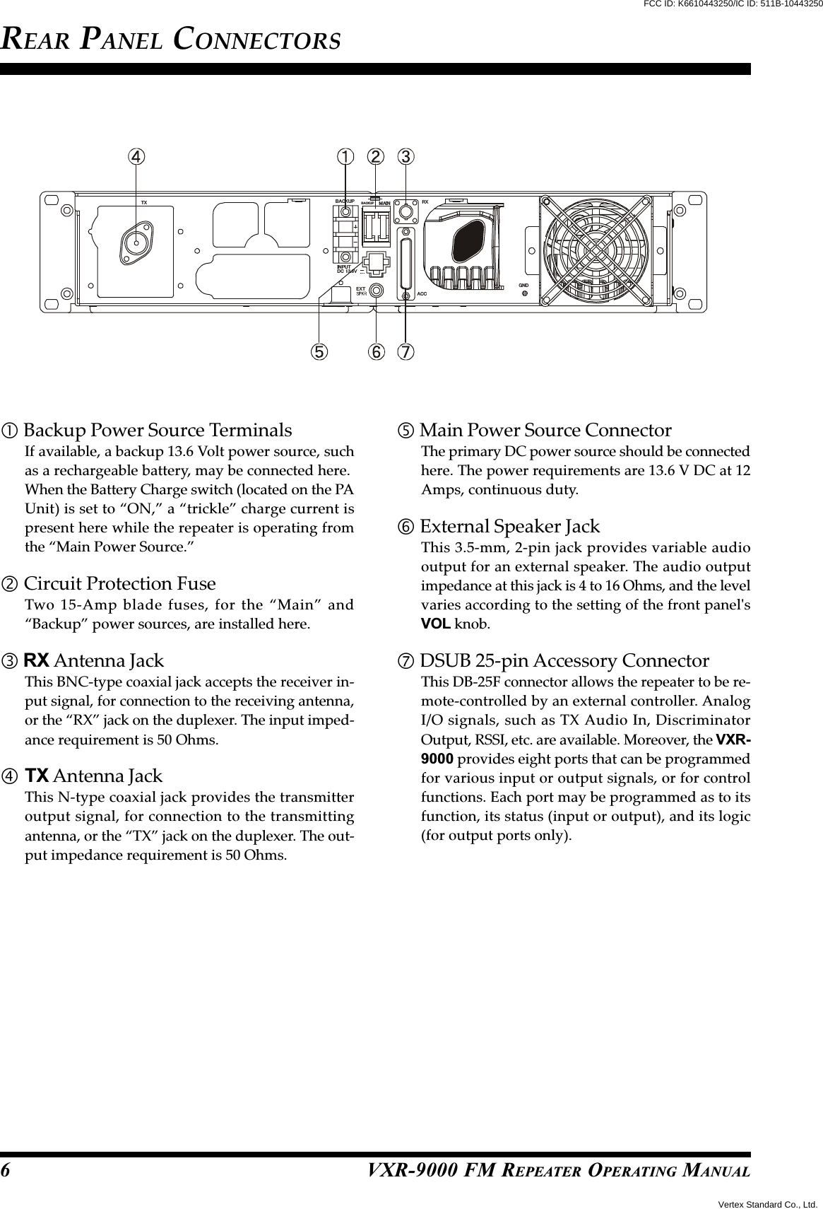 VXR-9000 FM REPEATER OPERATING MANUALREAR PANEL CONNECTORS Backup Power Source TerminalsIf available, a backup 13.6 Volt power source, suchas a rechargeable battery, may be connected here.When the Battery Charge switch (located on the PAUnit) is set to “ON,” a “trickle” charge current ispresent here while the repeater is operating fromthe “Main Power Source.” Circuit Protection FuseTwo 15-Amp blade fuses, for the “Main” and“Backup” power sources, are installed here. RX Antenna JackThis BNC-type coaxial jack accepts the receiver in-put signal, for connection to the receiving antenna,or the “RX” jack on the duplexer. The input imped-ance requirement is 50 Ohms.TX Antenna JackThis N-type coaxial jack provides the transmitteroutput signal, for connection to the transmittingantenna, or the “TX” jack on the duplexer. The out-put impedance requirement is 50 Ohms. Main Power Source ConnectorThe primary DC power source should be connectedhere. The power requirements are 13.6 V DC at 12Amps, continuous duty. External Speaker JackThis 3.5-mm, 2-pin jack provides variable audiooutput for an external speaker. The audio outputimpedance at this jack is 4 to 16 Ohms, and the levelvaries according to the setting of the front panel&apos;sVOL knob. DSUB 25-pin Accessory ConnectorThis DB-25F connector allows the repeater to be re-mote-controlled by an external controller. AnalogI/O signals, such as TX Audio In, DiscriminatorOutput, RSSI, etc. are available. Moreover, the VXR-9000 provides eight ports that can be programmedfor various input or output signals, or for controlfunctions. Each port may be programmed as to itsfunction, its status (input or output), and its logic(for output ports only).6RXMAINBACKUPBACKUPTXGNDACCEXTIN PUTDC 13.6VFCC ID: K6610443250/IC ID: 511B-10443250Vertex Standard Co., Ltd.