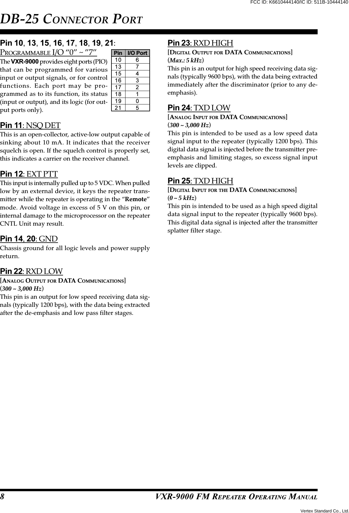 VXR-9000 FM REPEATER OPERATING MANUALPin 10, 13, 15, 16, 17, 18, 19, 21:PROGRAMMABLE I/O “0” ~ ”7”The VXR-9000 provides eight ports (PIO)that can be programmed for variousinput or output signals, or for controlfunctions. Each port may be pro-grammed as to its function, its status(input or output), and its logic (for out-put ports only).Pin 11: NSQ DETThis is an open-collector, active-low output capable ofsinking about 10 mA. It indicates that the receiversquelch is open. If the squelch control is properly set,this indicates a carrier on the receiver channel.Pin 12: EXT PTTThis input is internally pulled up to 5 VDC. When pulledlow by an external device, it keys the repeater trans-mitter while the repeater is operating in the “Remote”mode. Avoid voltage in excess of 5 V on this pin, orinternal damage to the microprocessor on the repeaterCNTL Unit may result.Pin 14, 20: GNDChassis ground for all logic levels and power supplyreturn.Pin 22: RXD LOW[ANALOG OUTPUT FOR DATA COMMUNICATIONS](300 ~ 3,000 Hz)This pin is an output for low speed receiving data sig-nals (typically 1200 bps), with the data being extractedafter the de-emphasis and low pass filter stages.Pin 23: RXD HIGH[DIGITAL OUTPUT FOR DATA COMMUNICATIONS](Max.: 5 kHz)This pin is an output for high speed receiving data sig-nals (typically 9600 bps), with the data being extractedimmediately after the discriminator (prior to any de-emphasis).Pin 24: TXD LOW[ANALOG INPUT FOR DATA COMMUNICATIONS](300 ~ 3,000 Hz)This pin is intended to be used as a low speed datasignal input to the repeater (typically 1200 bps). Thisdigital data signal is injected before the transmitter pre-emphasis and limiting stages, so excess signal inputlevels are clipped.Pin 25: TXD HIGH[DIGITAL INPUT FOR THE DATA COMMUNICATIONS](0 ~ 5 kHz)This pin is intended to be used as a high speed digitaldata signal input to the repeater (typically 9600 bps).This digital data signal is injected after the transmittersplatter filter stage.DB-25 CONNECTOR PORT8Pin I/O Port10 613 715 416 317 218 119 021 5Vertex Standard Co., Ltd.FCC ID: K6610444140/IC ID: 511B-10444140
