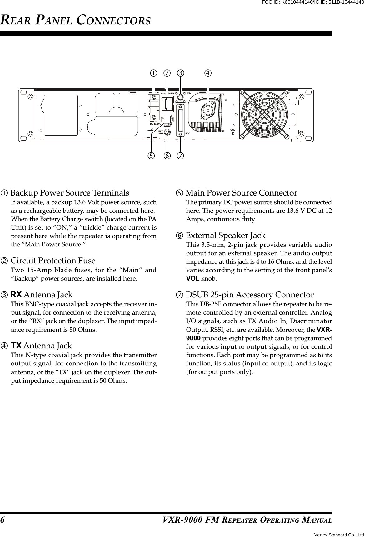 VXR-9000 FM REPEATER OPERATING MANUALREAR PANEL CONNECTORS Backup Power Source TerminalsIf available, a backup 13.6 Volt power source, suchas a rechargeable battery, may be connected here.When the Battery Charge switch (located on the PAUnit) is set to “ON,” a “trickle” charge current ispresent here while the repeater is operating fromthe “Main Power Source.” Circuit Protection FuseTwo 15-Amp blade fuses, for the “Main” and“Backup” power sources, are installed here. RX Antenna JackThis BNC-type coaxial jack accepts the receiver in-put signal, for connection to the receiving antenna,or the “RX” jack on the duplexer. The input imped-ance requirement is 50 Ohms.TX Antenna JackThis N-type coaxial jack provides the transmitteroutput signal, for connection to the transmittingantenna, or the “TX” jack on the duplexer. The out-put impedance requirement is 50 Ohms. Main Power Source ConnectorThe primary DC power source should be connectedhere. The power requirements are 13.6 V DC at 12Amps, continuous duty. External Speaker JackThis 3.5-mm, 2-pin jack provides variable audiooutput for an external speaker. The audio outputimpedance at this jack is 4 to 16 Ohms, and the levelvaries according to the setting of the front panel&apos;sVOL knob. DSUB 25-pin Accessory ConnectorThis DB-25F connector allows the repeater to be re-mote-controlled by an external controller. AnalogI/O signals, such as TX Audio In, DiscriminatorOutput, RSSI, etc. are available. Moreover, the VXR-9000 provides eight ports that can be programmedfor various input or output signals, or for controlfunctions. Each port may be programmed as to itsfunction, its status (input or output), and its logic(for output ports only).6RXMAINBACKUPBACKUPTXGNDACCEXTINPUTDC 13.6VVertex Standard Co., Ltd.FCC ID: K6610444140/IC ID: 511B-10444140