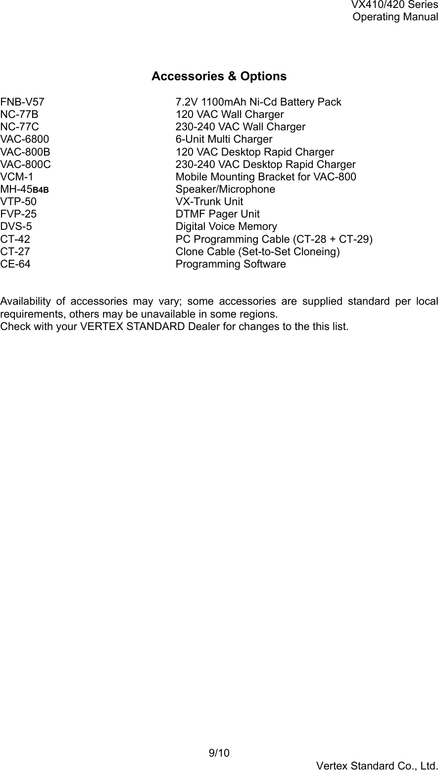 VX410/420 SeriesOperating Manual9/10Vertex Standard Co., Ltd.Accessories &amp; OptionsFNB-V57             7.2V 1100mAh Ni-Cd Battery PackNC-77B               120 VAC Wall ChargerNC-77C              230-240 VAC Wall ChargerVAC-6800                6-Unit Multi ChargerVAC-800B               120 VAC Desktop Rapid ChargerVAC-800C            230-240 VAC Desktop Rapid ChargerVCM-1                 Mobile Mounting Bracket for VAC-800MH-45B4B              Speaker/MicrophoneVTP-50               VX-Trunk UnitFVP-25 DTMF Pager UnitDVS-5 Digital Voice MemoryCT-42                   PC Programming Cable (CT-28 + CT-29)CT-27                       Clone Cable (Set-to-Set Cloneing)CE-64                       Programming SoftwareAvailability of accessories may vary; some accessories are supplied standard per localrequirements, others may be unavailable in some regions.Check with your VERTEX STANDARD Dealer for changes to the this list.