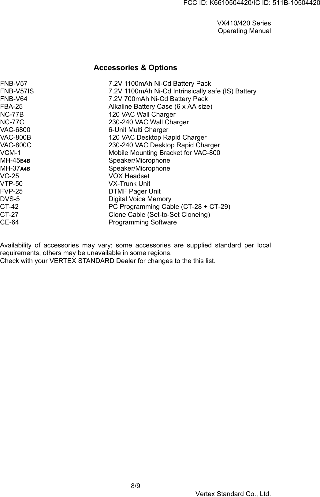 VX410/420 SeriesOperating Manual8/9Vertex Standard Co., Ltd.Accessories &amp; OptionsFNB-V57             7.2V 1100mAh Ni-Cd Battery PackFNB-V57IS             7.2V 1100mAh Ni-Cd Intrinsically safe (IS) BatteryFNB-V64           7.2V 700mAh Ni-Cd Battery PackFBA-25              Alkaline Battery Case (6 x AA size)NC-77B               120 VAC Wall ChargerNC-77C              230-240 VAC Wall ChargerVAC-6800                6-Unit Multi ChargerVAC-800B               120 VAC Desktop Rapid ChargerVAC-800C            230-240 VAC Desktop Rapid ChargerVCM-1                 Mobile Mounting Bracket for VAC-800MH-45B4B              Speaker/MicrophoneMH-37A4B              Speaker/MicrophoneVC-25                   VOX HeadsetVTP-50               VX-Trunk UnitFVP-25 DTMF Pager UnitDVS-5 Digital Voice MemoryCT-42                   PC Programming Cable (CT-28 + CT-29)CT-27                       Clone Cable (Set-to-Set Cloneing)CE-64                       Programming SoftwareAvailability of accessories may vary; some accessories are supplied standard per localrequirements, others may be unavailable in some regions.Check with your VERTEX STANDARD Dealer for changes to the this list.FCC ID: K6610504420/IC ID: 511B-10504420