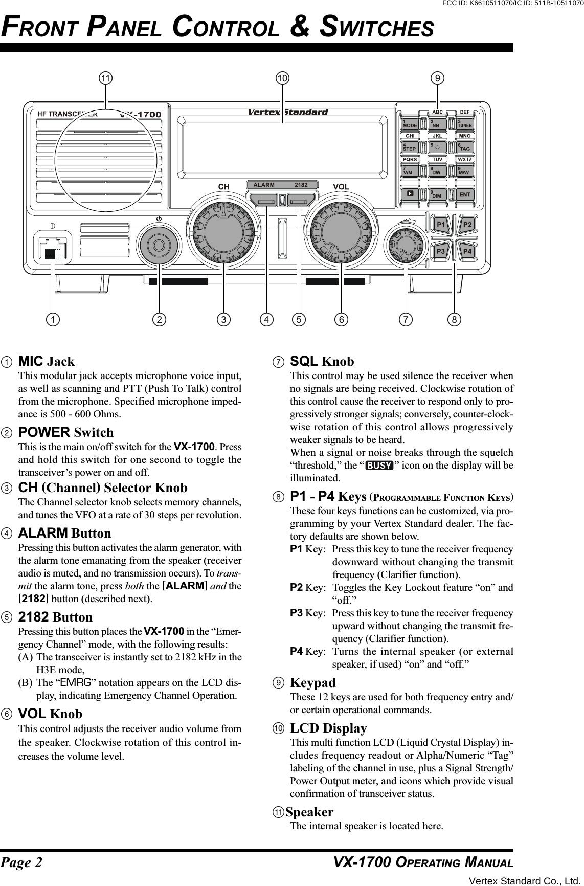 Page 2 VX-1700 OPERATING MANUALMIC JackThis modular jack accepts microphone voice input,as well as scanning and PTT (Push To Talk) controlfrom the microphone. Specified microphone imped-ance is 500 - 600 Ohms.POWER SwitchThis is the main on/off switch for the VX-1700. Pressand hold this switch for one second to toggle thetransceiver’s power on and off.CH (Channel) Selector KnobThe Channel selector knob selects memory channels,and tunes the VFO at a rate of 30 steps per revolution.ALARM ButtonPressing this button activates the alarm generator, withthe alarm tone emanating from the speaker (receiveraudio is muted, and no transmission occurs). To trans-mit the alarm tone, press both the [ALARM] and the[2182] button (described next).2182 ButtonPressing this button places the VX-1700 in the “Emer-gency Channel” mode, with the following results:(A) The transceiver is instantly set to 2182 kHz in theH3E mode,(B) The “EMRG” notation appears on the LCD dis-play, indicating Emergency Channel Operation.VOL KnobThis control adjusts the receiver audio volume fromthe speaker. Clockwise rotation of this control in-creases the volume level.FRONT PANEL CONTROL &amp; SWITCHESSQL KnobThis control may be used silence the receiver whenno signals are being received. Clockwise rotation ofthis control cause the receiver to respond only to pro-gressively stronger signals; conversely, counter-clock-wise rotation of this control allows progressivelyweaker signals to be heard.When a signal or noise breaks through the squelch“threshold,” the “ ” icon on the display will beilluminated.P1 - P4 Keys (PROGRAMMABLE FUNCTION KEYS)These four keys functions can be customized, via pro-gramming by your Vertex Standard dealer. The fac-tory defaults are shown below.P1 Key: Press this key to tune the receiver frequencydownward without changing the transmitfrequency (Clarifier function).P2 Key: Toggles the Key Lockout feature “on” and“off.”P3 Key: Press this key to tune the receiver frequencyupward without changing the transmit fre-quency (Clarifier function).P4 Key: Turns the internal speaker (or externalspeaker, if used) “on” and “off.”KeypadThese 12 keys are used for both frequency entry and/or certain operational commands.LCD DisplayThis multi function LCD (Liquid Crystal Display) in-cludes frequency readout or Alpha/Numeric “Tag”labeling of the channel in use, plus a Signal Strength/Power Output meter, and icons which provide visualconfirmation of transceiver status.SpeakerThe internal speaker is located here.Vertex Standard Co., Ltd.FCC ID: K6610511070/IC ID: 511B-10511070