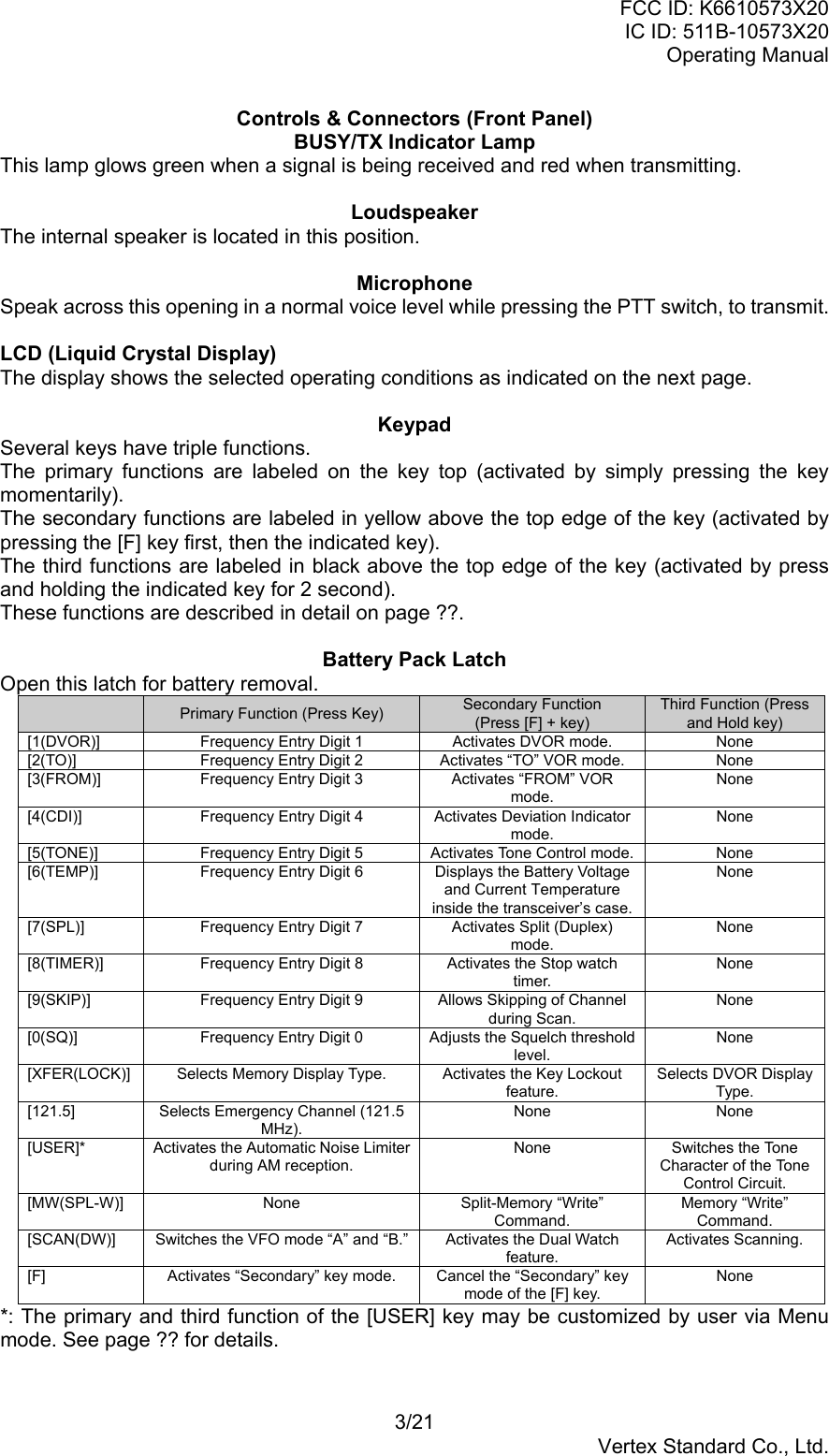 FCC ID: K6610573X20IC ID: 511B-10573X20Operating Manual3/21Vertex Standard Co., Ltd.Controls &amp; Connectors (Front Panel)BUSY/TX Indicator LampThis lamp glows green when a signal is being received and red when transmitting.LoudspeakerThe internal speaker is located in this position.MicrophoneSpeak across this opening in a normal voice level while pressing the PTT switch, to transmit.LCD (Liquid Crystal Display)The display shows the selected operating conditions as indicated on the next page.KeypadSeveral keys have triple functions.The primary functions are labeled on the key top (activated by simply pressing the keymomentarily).The secondary functions are labeled in yellow above the top edge of the key (activated bypressing the [F] key first, then the indicated key).The third functions are labeled in black above the top edge of the key (activated by pressand holding the indicated key for 2 second).These functions are described in detail on page ??.Battery Pack LatchOpen this latch for battery removal.Primary Function (Press Key) Secondary Function(Press [F] + key)Third Function (Pressand Hold key)[1(DVOR)] Frequency Entry Digit 1 Activates DVOR mode. None[2(TO)] Frequency Entry Digit 2 Activates “TO” VOR mode. None[3(FROM)] Frequency Entry Digit 3 Activates “FROM” VORmode.None[4(CDI)] Frequency Entry Digit 4 Activates Deviation Indicatormode.None[5(TONE)] Frequency Entry Digit 5 Activates Tone Control mode. None[6(TEMP)] Frequency Entry Digit 6 Displays the Battery Voltageand Current Temperatureinside the transceiver’s case.None[7(SPL)] Frequency Entry Digit 7 Activates Split (Duplex)mode.None[8(TIMER)] Frequency Entry Digit 8 Activates the Stop watchtimer.None[9(SKIP)] Frequency Entry Digit 9 Allows Skipping of Channelduring Scan.None[0(SQ)] Frequency Entry Digit 0 Adjusts the Squelch thresholdlevel.None[XFER(LOCK)] Selects Memory Display Type. Activates the Key Lockoutfeature.Selects DVOR DisplayType.[121.5] Selects Emergency Channel (121.5MHz).None None[USER]* Activates the Automatic Noise Limiterduring AM reception.None Switches the ToneCharacter of the ToneControl Circuit.[MW(SPL-W)] None Split-Memory “Write”Command.Memory “Write”Command.[SCAN(DW)] Switches the VFO mode “A” and “B.” Activates the Dual Watchfeature.Activates Scanning.[F] Activates “Secondary” key mode. Cancel the “Secondary” keymode of the [F] key.None*: The primary and third function of the [USER] key may be customized by user via Menumode. See page ?? for details.