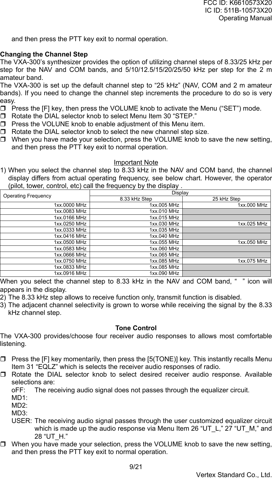 FCC ID: K6610573X20IC ID: 511B-10573X20Operating Manual9/21Vertex Standard Co., Ltd.and then press the PTT key exit to normal operation.Changing the Channel StepThe VXA-300’s synthesizer provides the option of utilizing channel steps of 8.33/25 kHz perstep for the NAV and COM bands, and 5/10/12.5/15/20/25/50 kHz per step for the 2 mamateur band.The VXA-300 is set up the default channel step to “25 kHz” (NAV, COM and 2 m amateurbands). If you need to change the channel step increments the procedure to do so is veryeasy.  Press the [F] key, then press the VOLUME knob to activate the Menu (“SET”) mode.  Rotate the DIAL selector knob to select Menu Item 30 “STEP.”  Press the VOLUNE knob to enable adjustment of this Menu item.  Rotate the DIAL selector knob to select the new channel step size.  When you have made your selection, press the VOLUME knob to save the new setting,and then press the PTT key exit to normal operation.Important Note1) When you select the channel step to 8.33 kHz in the NAV and COM band, the channeldisplay differs from actual operating frequency, see below chart. However, the operator(pilot, tower, control, etc) call the frequency by the display .DisplayOperating Frequency 8.33 kHz Step 25 kHz Step1xx.0000 MHz 1xx.005 MHz 1xx.000 MHz1xx.0083 MHz 1xx.010 MHz1xx.0166 MHz 1xx.015 MHz1xx.0250 MHz 1xx.030 MHz 1xx.025 MHz1xx.0333 MHz 1xx.035 MHz1xx.0416 MHz 1xx.040 MHz1xx.0500 MHz 1xx.055 MHz 1xx.050 MHz1xx.0583 MHz 1xx.060 MHz1xx.0666 MHz 1xx.065 MHz1xx.0750 MHz 1xx.085 MHz 1xx.075 MHz1xx.0833 MHz 1xx.085 MHz1xx.0916 MHz 1xx.090 MHzWhen you select the channel step to 8.33 kHz in the NAV and COM band, “” icon willappears in the display.2) The 8.33 kHz step allows to receive function only, transmit function is disabled.3) The adjacent channel selectivity is grown to worse while receiving the signal by the 8.33kHz channel step.Tone ControlThe VXA-300 provides/choose four receiver audio responses to allows most comfortablelistening.  Press the [F] key momentarily, then press the [5(TONE)] key. This instantly recalls MenuItem 31 “EQLZ” which is selects the receiver audio responses of radio.  Rotate the DIAL selector knob to select desired receiver audio response. Availableselections are:oFF: The receiving audio signal does not passes through the equalizer circuit.MD1:MD2:MD3:USER: The receiving audio signal passes through the user customized equalizer circuitwhich is made up the audio response via Menu Item 26 “UT_L,” 27 “UT_M,” and28 “UT_H.”  When you have made your selection, press the VOLUME knob to save the new setting,and then press the PTT key exit to normal operation.