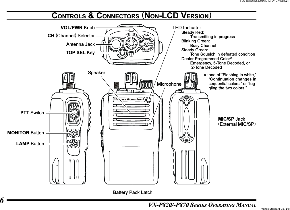 VX-P820/-P870 SERIES OPERATING MANUAL6CONTROLS &amp; CONNECTORS (NON-LCD VERSION)PTT SwitchMONITOR ButtonLAMP ButtonMIC/SP Jack(External MIC/SP)Battery Pack LatchSpeakerMicrophoneLED IndicatorSteady Red:Transmitting in progressBlinking Green:Busy ChannelSteady Green:Tone Squelch in defeated conditionDealer Programmed Color:Emergency, 5-Tone Decoded, or 2-Tone DecodedAntenna JackTOP SEL KeyCH (Channel) SelectorVOL/PWR Knob: one of “Flashing in white,”“Continuation changes insequential colors,” or “tog-gling the two colors.”FCC ID: K6610583021/IC ID: 511B-10583021Vertex Standard Co., Ltd.