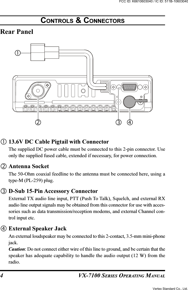 VX-7100 SERIES OPERATING MANUALRear PanelCONTROLS &amp; CONNECTORS13.6V DC Cable Pigtail with ConnectorThe supplied DC power cable must be connected to this 2-pin connector. Useonly the supplied fused cable, extended if necessary, for power connection.Antenna SocketThe 50-Ohm coaxial feedline to the antenna must be connected here, using atype-M (PL-259) plug.D-Sub 15-Pin Accessory ConnectorExternal TX audio line input, PTT (Push To Talk), Squelch, and external RXaudio line output signals may be obtained from this connector for use with acces-sories such as data transmission/reception modems, and external Channel con-trol input etc.External Speaker JackAn external loudspeaker may be connected to this 2-contact, 3.5-mm mini-phonejack.Caution: Do not connect either wire of this line to ground, and be certain that thespeaker has adequate capability to handle the audio output (12 W) from theradio.4Vertex Standard Co., Ltd.FCC ID: K6610603040 / IC ID: 511B-10603040