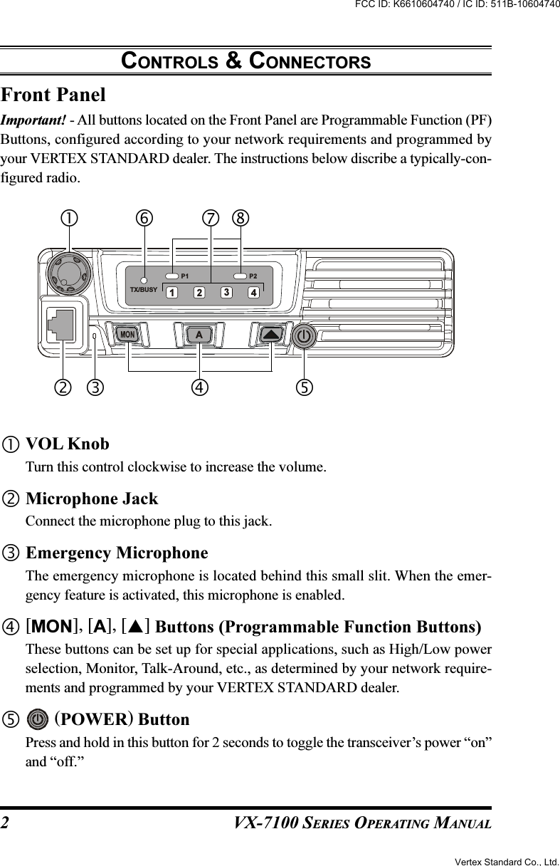 VX-7100 SERIES OPERATING MANUALP2P1TX/BUSYA1234CONTROLS &amp; CONNECTORSFront PanelImportant! - All buttons located on the Front Panel are Programmable Function (PF)Buttons, configured according to your network requirements and programmed byyour VERTEX STANDARD dealer. The instructions below discribe a typically-con-figured radio.VOL KnobTurn this control clockwise to increase the volume.Microphone JackConnect the microphone plug to this jack.Emergency MicrophoneThe emergency microphone is located behind this small slit. When the emer-gency feature is activated, this microphone is enabled.[MON], [A], [] Buttons (Programmable Function Buttons)These buttons can be set up for special applications, such as High/Low powerselection, Monitor, Talk-Around, etc., as determined by your network require-ments and programmed by your VERTEX STANDARD dealer. (POWER) ButtonPress and hold in this button for 2 seconds to toggle the transceiver’s power “on”and “off.”2Vertex Standard Co., Ltd.FCC ID: K6610604740 / IC ID: 511B-10604740