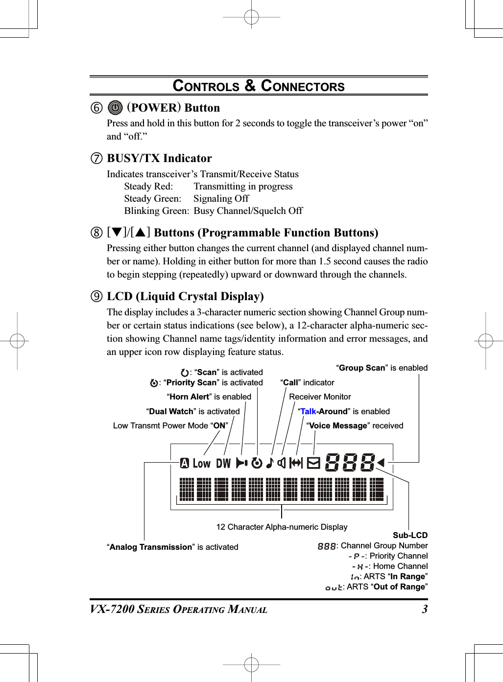 VX-7200 SERIES OPERATING MANUAL (POWER) ButtonPress and hold in this button for 2 seconds to toggle the transceiver’s power “on”and “off.”BUSY/TX IndicatorIndicates transceiver’s Transmit/Receive StatusSteady Red: Transmitting in progressSteady Green: Signaling OffBlinking Green: Busy Channel/Squelch Off[]/[] Buttons (Programmable Function Buttons)Pressing either button changes the current channel (and displayed channel num-ber or name). Holding in either button for more than 1.5 second causes the radioto begin stepping (repeatedly) upward or downward through the channels.LCD (Liquid Crystal Display)The display includes a 3-character numeric section showing Channel Group num-ber or certain status indications (see below), a 12-character alpha-numeric sec-tion showing Channel name tags/identity information and error messages, andan upper icon row displaying feature status.CONTROLS &amp; CONNECTORS“Call” indicator“Dual Watch” is activatedLow Transmt Power Mode “ON”“Horn Alert” is enabled: “Scan” is activated: “Priority Scan” is activated“Talk-Around” is enabled“Voice Message” receivedReceiver MonitorSub-LCD: Channel Group Number: Priority Channel: Home Channel: ARTS “In Range”: ARTS “Out of Range”“Group Scan” is enabled“Analog Transmission” is activated12 Character Alpha-numeric Display3