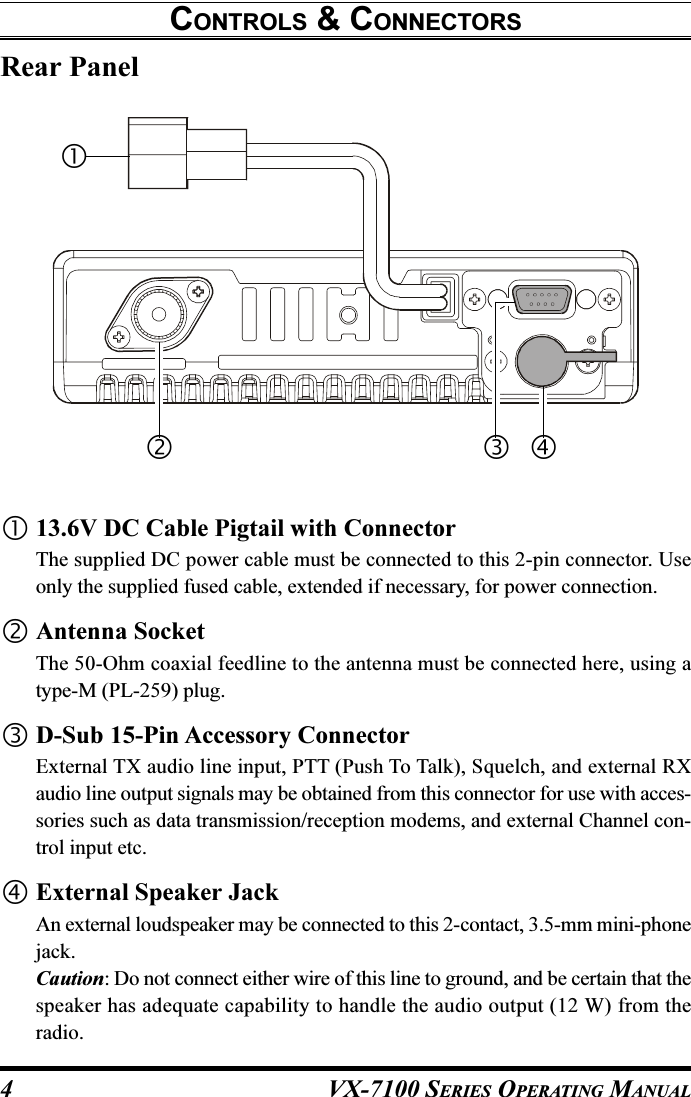 VX-7100 SERIES OPERATING MANUALRear PanelCONTROLS &amp; CONNECTORS13.6V DC Cable Pigtail with ConnectorThe supplied DC power cable must be connected to this 2-pin connector. Useonly the supplied fused cable, extended if necessary, for power connection.Antenna SocketThe 50-Ohm coaxial feedline to the antenna must be connected here, using atype-M (PL-259) plug.D-Sub 15-Pin Accessory ConnectorExternal TX audio line input, PTT (Push To Talk), Squelch, and external RXaudio line output signals may be obtained from this connector for use with acces-sories such as data transmission/reception modems, and external Channel con-trol input etc.External Speaker JackAn external loudspeaker may be connected to this 2-contact, 3.5-mm mini-phonejack.Caution: Do not connect either wire of this line to ground, and be certain that thespeaker has adequate capability to handle the audio output (12 W) from theradio.4