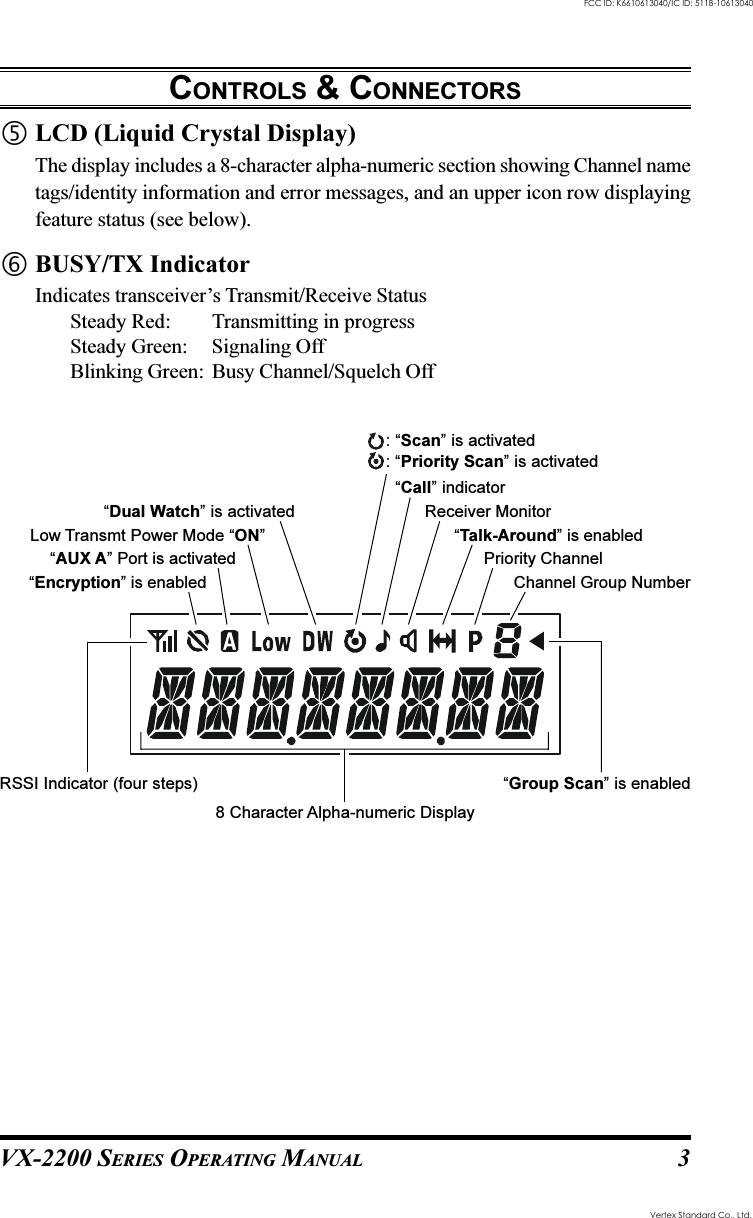 VX-2200 SERIES OPERATING MANUAL 3LCD (Liquid Crystal Display)The display includes a 8-character alpha-numeric section showing Channel nametags/identity information and error messages, and an upper icon row displayingfeature status (see below).BUSY/TX IndicatorIndicates transceiver’s Transmit/Receive StatusSteady Red: Transmitting in progressSteady Green: Signaling OffBlinking Green: Busy Channel/Squelch OffCONTROLS &amp; CONNECTORS“Call” indicator“Dual Watch” is activatedLow Transmt Power Mode “ON”: “Scan” is activated: “Priority Scan” is activated“Talk-Around” is enabledReceiver Monitor“Group Scan” is enabled“AUX A” Port is activated8 Character Alpha-numeric Display“Encryption” is enabled Channel Group NumberPriority ChannelRSSI Indicator (four steps)Vertex Standard Co., Ltd.FCC ID: K6610613040/IC ID: 511B-10613040