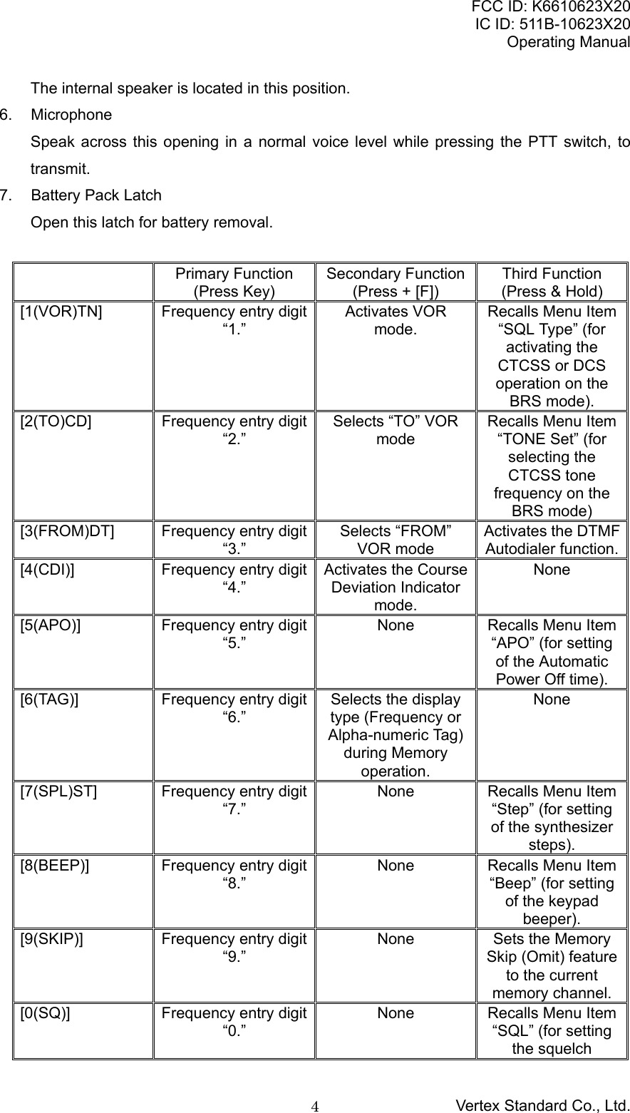 FCC ID: K6610623X20IC ID: 511B-10623X20Operating ManualVertex Standard Co., Ltd.4The internal speaker is located in this position.6. MicrophoneSpeak across this opening in a normal voice level while pressing the PTT switch, totransmit.7.  Battery Pack LatchOpen this latch for battery removal.Primary Function(Press Key)Secondary Function(Press + [F])Third Function(Press &amp; Hold)[1(VOR)TN] Frequency entry digit“1.”Activates VORmode.Recalls Menu Item“SQL Type” (foractivating theCTCSS or DCSoperation on theBRS mode).[2(TO)CD] Frequency entry digit“2.”Selects “TO” VORmodeRecalls Menu Item“TONE Set” (forselecting theCTCSS tonefrequency on theBRS mode)[3(FROM)DT] Frequency entry digit“3.”Selects “FROM”VOR modeActivates the DTMFAutodialer function.[4(CDI)] Frequency entry digit“4.”Activates the CourseDeviation Indicatormode.None[5(APO)] Frequency entry digit“5.”None Recalls Menu Item“APO” (for settingof the AutomaticPower Off time).[6(TAG)] Frequency entry digit“6.”Selects the displaytype (Frequency orAlpha-numeric Tag)during Memoryoperation.None[7(SPL)ST] Frequency entry digit“7.”None Recalls Menu Item“Step” (for settingof the synthesizersteps).[8(BEEP)] Frequency entry digit“8.”None Recalls Menu Item“Beep” (for settingof the keypadbeeper).[9(SKIP)] Frequency entry digit“9.”None Sets the MemorySkip (Omit) featureto the currentmemory channel.[0(SQ)] Frequency entry digit“0.”None Recalls Menu Item“SQL” (for settingthe squelch