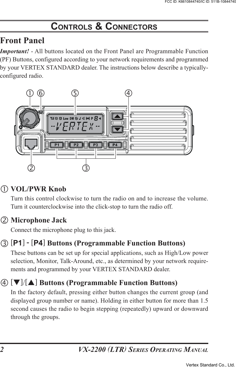 VX-2200 (LTR) SERIES OPERATING MANUAL2CONTROLS &amp; CONNECTORSFront PanelImportant! - All buttons located on the Front Panel are Programmable Function(PF) Buttons, configured according to your network requirements and programmedby your VERTEX STANDARD dealer. The instructions below describe a typically-configured radio.cVOL/PWR KnobTurn this control clockwise to turn the radio on and to increase the volume.Turn it counterclockwise into the click-stop to turn the radio off.dMicrophone JackConnect the microphone plug to this jack.e[P1] - [P4] Buttons (Programmable Function Buttons)These buttons can be set up for special applications, such as High/Low powerselection, Monitor, Talk-Around, etc., as determined by your network require-ments and programmed by your VERTEX STANDARD dealer.f[T]/[S] Buttons (Programmable Function Buttons)In the factory default, pressing either button changes the current group (anddisplayed group number or name). Holding in either button for more than 1.5second causes the radio to begin stepping (repeatedly) upward or downwardthrough the groups.dfegchVertex Standard Co., Ltd.FCC ID: K6610844740/IC ID: 511B-10844740