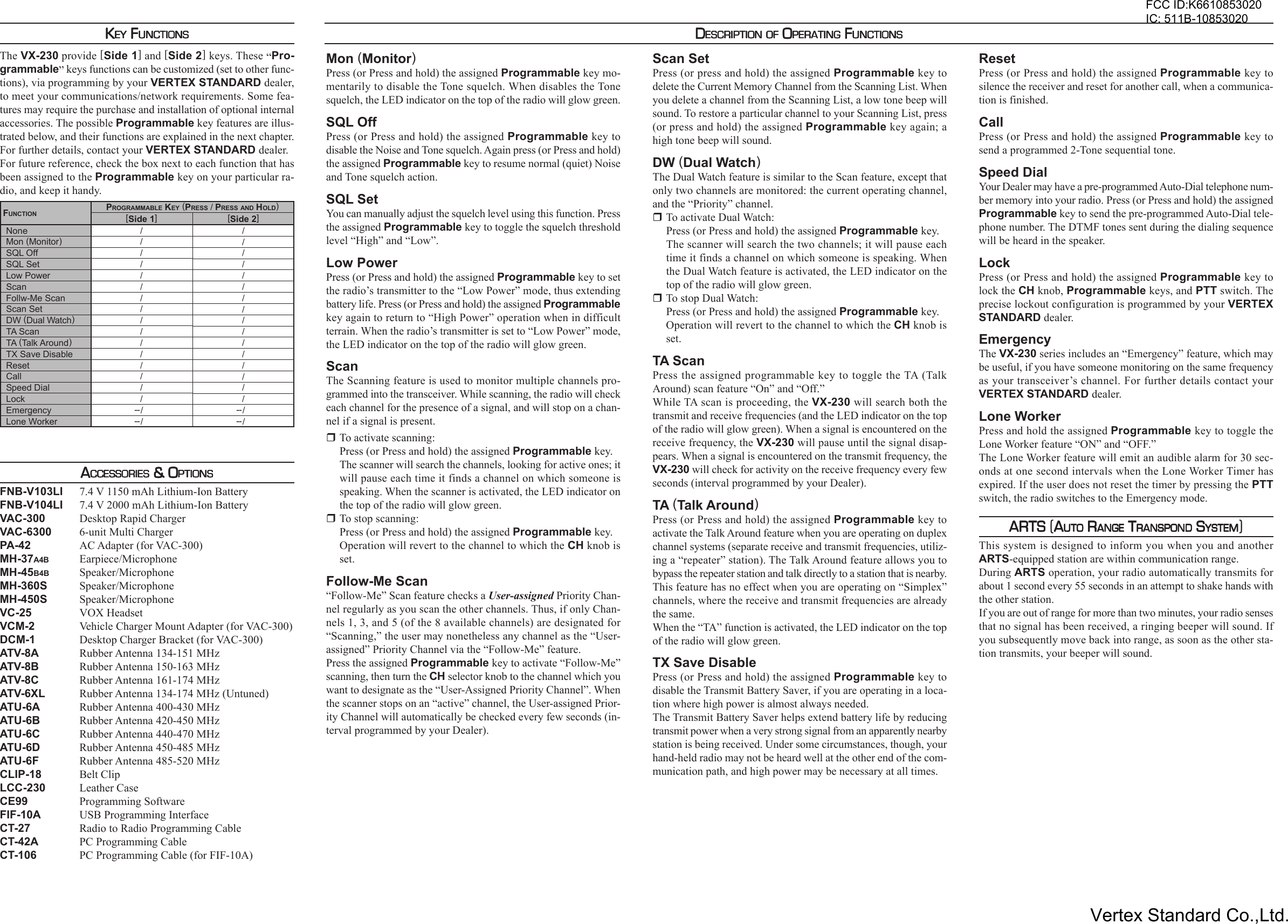 Scan SetPress (or press and hold) the assigned Programmable key todelete the Current Memory Channel from the Scanning List. Whenyou delete a channel from the Scanning List, a low tone beep willsound. To restore a particular channel to your Scanning List, press(or press and hold) the assigned Programmable key again; ahigh tone beep will sound.DW (Dual Watch)The Dual Watch feature is similar to the Scan feature, except thatonly two channels are monitored: the current operating channel,and the “Priority” channel.To activate Dual Watch:Press (or Press and hold) the assigned Programmable key.The scanner will search the two channels; it will pause eachtime it finds a channel on which someone is speaking. Whenthe Dual Watch feature is activated, the LED indicator on thetop of the radio will glow green.To stop Dual Watch:Press (or Press and hold) the assigned Programmable key.Operation will revert to the channel to which the CH knob isset.TA ScanPress the assigned programmable key to toggle the TA (TalkAround) scan feature “On” and “Off.”While TA scan is proceeding, the VX-230 will search both thetransmit and receive frequencies (and the LED indicator on the topof the radio will glow green). When a signal is encountered on thereceive frequency, the VX-230 will pause until the signal disap-pears. When a signal is encountered on the transmit frequency, theVX-230 will check for activity on the receive frequency every fewseconds (interval programmed by your Dealer).TA (Talk Around)Press (or Press and hold) the assigned Programmable key toactivate the Talk Around feature when you are operating on duplexchannel systems (separate receive and transmit frequencies, utiliz-ing a “repeater” station). The Talk Around feature allows you tobypass the repeater station and talk directly to a station that is nearby.This feature has no effect when you are operating on “Simplex”channels, where the receive and transmit frequencies are alreadythe same.When the “TA” function is activated, the LED indicator on the topof the radio will glow green.TX Save DisablePress (or Press and hold) the assigned Programmable key todisable the Transmit Battery Saver, if you are operating in a loca-tion where high power is almost always needed.The Transmit Battery Saver helps extend battery life by reducingtransmit power when a very strong signal from an apparently nearbystation is being received. Under some circumstances, though, yourhand-held radio may not be heard well at the other end of the com-munication path, and high power may be necessary at all times.Mon (Monitor)Press (or Press and hold) the assigned Programmable key mo-mentarily to disable the Tone squelch. When disables the Tonesquelch, the LED indicator on the top of the radio will glow green.SQL OffPress (or Press and hold) the assigned Programmable key todisable the Noise and Tone squelch. Again press (or Press and hold)the assigned Programmable key to resume normal (quiet) Noiseand Tone squelch action.SQL SetYou can manually adjust the squelch level using this function. Pressthe assigned Programmable key to toggle the squelch thresholdlevel “High” and “Low”.Low PowerPress (or Press and hold) the assigned Programmable key to setthe radio’s transmitter to the “Low Power” mode, thus extendingbattery life. Press (or Press and hold) the assigned Programmablekey again to return to “High Power” operation when in difficultterrain. When the radio’s transmitter is set to “Low Power” mode,the LED indicator on the top of the radio will glow green.ScanThe Scanning feature is used to monitor multiple channels pro-grammed into the transceiver. While scanning, the radio will checkeach channel for the presence of a signal, and will stop on a chan-nel if a signal is present.To activate scanning:Press (or Press and hold) the assigned Programmable key.The scanner will search the channels, looking for active ones; itwill pause each time it finds a channel on which someone isspeaking. When the scanner is activated, the LED indicator onthe top of the radio will glow green.To stop scanning:Press (or Press and hold) the assigned Programmable key.Operation will revert to the channel to which the CH knob isset.Follow-Me Scan“Follow-Me” Scan feature checks a User-assigned Priority Chan-nel regularly as you scan the other channels. Thus, if only Chan-nels 1, 3, and 5 (of the 8 available channels) are designated for“Scanning,” the user may nonetheless any channel as the “User-assigned” Priority Channel via the “Follow-Me” feature.Press the assigned Programmable key to activate “Follow-Me”scanning, then turn the CH selector knob to the channel which youwant to designate as the “User-Assigned Priority Channel”. Whenthe scanner stops on an “active” channel, the User-assigned Prior-ity Channel will automatically be checked every few seconds (in-terval programmed by your Dealer).DDDDDESCRIPTIONESCRIPTIONESCRIPTIONESCRIPTIONESCRIPTION     OFOFOFOFOF O O O O OPERATINGPERATINGPERATINGPERATINGPERATING F F F F FUNCTIONSUNCTIONSUNCTIONSUNCTIONSUNCTIONSKKKKKEYEYEYEYEY F F F F FUNCTIONSUNCTIONSUNCTIONSUNCTIONSUNCTIONSThe VX-230 provide [Side 1] and [Side 2] keys. These  Pro-grammable  keys functions can be customized (set to other func-tions), via programming by your VERTEX STANDARD dealer,to meet your communications/network requirements. Some fea-tures may require the purchase and installation of optional internalaccessories. The possible Programmable key features are illus-trated below, and their functions are explained in the next chapter.For further details, contact your VERTEX STANDARD dealer.For future reference, check the box next to each function that hasbeen assigned to the Programmable key on your particular ra-dio, and keep it handy.ResetPress (or Press and hold) the assigned Programmable key tosilence the receiver and reset for another call, when a communica-tion is finished.CallPress (or Press and hold) the assigned Programmable key tosend a programmed 2-Tone sequential tone.Speed DialYour Dealer may have a pre-programmed Auto-Dial telephone num-ber memory into your radio. Press (or Press and hold) the assignedProgrammable key to send the pre-programmed Auto-Dial tele-phone number. The DTMF tones sent during the dialing sequencewill be heard in the speaker.LockPress (or Press and hold) the assigned Programmable key tolock the CH knob, Programmable keys, and PTT switch. Theprecise lockout configuration is programmed by your VERTEXSTANDARD dealer.EmergencyThe VX-230 series includes an “Emergency” feature, which maybe useful, if you have someone monitoring on the same frequencyas your transceiver’s channel. For further details contact yourVERTEX STANDARD dealer.Lone WorkerPress and hold the assigned Programmable key to toggle theLone Worker feature “ON” and “OFF.”The Lone Worker feature will emit an audible alarm for 30 sec-onds at one second intervals when the Lone Worker Timer hasexpired. If the user does not reset the timer by pressing the PTTswitch, the radio switches to the Emergency mode.FUNCTIONNoneMon (Monitor)SQL OffSQL SetLow PowerScanFollw-Me ScanScan SetDW (Dual Watch)TA ScanTA (Talk Around)TX Save DisableResetCallSpeed DialLockEmergencyLone Worker[Side 1]////////////////-- /---- /--PROGRAMMABLE KEY (PRESS / PRESS AND HOLD)[Side 2]////////////////-- /---- /--AAAAACCESSORIESCCESSORIESCCESSORIESCCESSORIESCCESSORIES &amp; O &amp; O &amp; O &amp; O &amp; OPTIONSPTIONSPTIONSPTIONSPTIONSFNB-V103LI 7.4 V 1150 mAh Lithium-Ion BatteryFNB-V104LI 7.4 V 2000 mAh Lithium-Ion BatteryVAC-300 Desktop Rapid ChargerVAC-6300 6-unit Multi ChargerPA-42 AC Adapter (for VAC-300)MH-37A4B Earpiece/MicrophoneMH-45B4B Speaker/MicrophoneMH-360S Speaker/MicrophoneMH-450S Speaker/MicrophoneVC-25 VOX HeadsetVCM-2 Vehicle Charger Mount Adapter (for VAC-300)DCM-1 Desktop Charger Bracket (for VAC-300)ATV-8A Rubber Antenna 134-151 MHzATV-8B Rubber Antenna 150-163 MHzATV-8C Rubber Antenna 161-174 MHzATV-6XL Rubber Antenna 134-174 MHz (Untuned)ATU-6A Rubber Antenna 400-430 MHzATU-6B Rubber Antenna 420-450 MHzATU-6C Rubber Antenna 440-470 MHzATU-6D Rubber Antenna 450-485 MHzATU-6F Rubber Antenna 485-520 MHzCLIP-18 Belt ClipLCC-230 Leather CaseCE99 Programming SoftwareFIF-10A USB Programming InterfaceCT-27 Radio to Radio Programming CableCT-42A PC Programming CableCT-106 PC Programming Cable (for FIF-10A)ARTS ARTS ARTS ARTS ARTS (AAAAAUTOUTOUTOUTOUTO R R R R RANGEANGEANGEANGEANGE T T T T TRANSPONDRANSPONDRANSPONDRANSPONDRANSPOND S S S S SYSTEMYSTEMYSTEMYSTEMYSTEM)This system is designed to inform you when you and anotherARTS-equipped station are within communication range.During ARTS operation, your radio automatically transmits forabout 1 second every 55 seconds in an attempt to shake hands withthe other station.If you are out of range for more than two minutes, your radio sensesthat no signal has been received, a ringing beeper will sound. Ifyou subsequently move back into range, as soon as the other sta-tion transmits, your beeper will sound.FCC ID:K6610853020IC: 511B-10853020Vertex Standard Co.,Ltd.