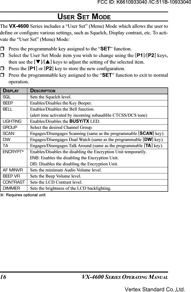 VX-4600 SERIES OPERATING MANUAL16DISPLAY DESCRIPTIONSQL Sets the Squelch level.BEEP Enables/Disables the Key Beeper.BELL Enables/Disables the Bell function.(alert tone activated by incoming subaudible CTCSS/DCS tone)LIGHTING Enables/Disables the BUSY/TX LED.GROUP Select the desired Channel Group.SCAN Engages/Disengages Scanning (same as the programmable [SCAN] key).DW Engages/Disengages Dual Watch (same as the programmable [DW] key).TA Engages/Disengages Talk Around (same as the programmable [TA ] key).ENCRYPTEnables/Disables the disabling the Encryption Unit temporarily.ENB: Enables the disabling the Encryption Unit.DIS: Disables the disabling the Encryption Unit.AF MINVR Sets the minimum Audio Volume level.BEEP VR Sets the Beep Volume level.CONTRAST Sets the LCD Contrast level.DIMMER Sets the brightness of the LCD backlighting.USER SET MODEThe VX-4600 Series includes a “User Set” (Menu) Mode which allows the user todefine or configure various settings, such as Squelch, Display contrast, etc. To acti-vate the “User Set” (Menu) Mode:Press the programmable key assigned to the “SET” function.Select the User Set Mode item you wish to change using the [P1]/[P2] keys,then use the []/[] keys to adjust the setting of the selected item.Press the [P1] or [P2] key to store the new configuration.Press the programmable key assigned to the “SET” function to exit to normaloperation.: Requires optional unitFCC ID: K6610933040 /IC:511B-10933040Vertex Standard Co.,Ltd.FCC ID: K6610933040 /IC:511B-10933040