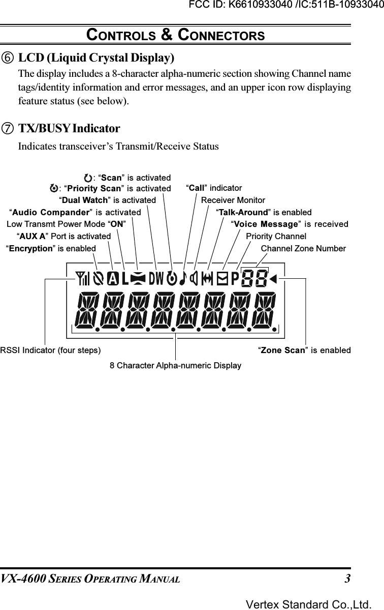 VX-4600 SERIES OPERATING MANUAL 3LCD (Liquid Crystal Display)The display includes a 8-character alpha-numeric section showing Channel nametags/identity information and error messages, and an upper icon row displayingfeature status (see below).TX/BUSY IndicatorIndicates transceiver’s Transmit/Receive StatusCONTROLS &amp; CONNECTORS“Call” indicator“Dual Watch” is activatedLow Transmt Power Mode “ON”: “Scan” is activated: “Priority Scan” is activated“Talk-Around” is enabledReceiver Monitor“Zone Scan” is enabled“AUX A” Port is activated8 Character Alpha-numeric Display“Encryption” is enabled Channel Zone NumberPriority ChannelRSSI Indicator (four steps)“Audio Compander” is activated“Voice Message” is receivedFCC ID: K6610933040 /IC:511B-10933040Vertex Standard Co.,Ltd.FCC ID: K6610933040 /IC:511B-10933040