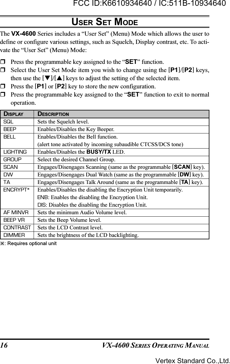 VX-4600 SERIES OPERATING MANUAL16DISPLAY DESCRIPTIONSQL Sets the Squelch level.BEEP Enables/Disables the Key Beeper.BELL Enables/Disables the Bell function.(alert tone activated by incoming subaudible CTCSS/DCS tone)LIGHTING Enables/Disables the BUSY/TX LED.GROUP Select the desired Channel Group.SCAN Engages/Disengages Scanning (same as the programmable [SCAN] key).DW Engages/Disengages Dual Watch (same as the programmable [DW] key).TA Engages/Disengages Talk Around (same as the programmable [TA ] key).ENCRYPTEnables/Disables the disabling the Encryption Unit temporarily.ENB: Enables the disabling the Encryption Unit.DIS: Disables the disabling the Encryption Unit.AF MINVR Sets the minimum Audio Volume level.BEEP VR Sets the Beep Volume level.CONTRAST Sets the LCD Contrast level.DIMMER Sets the brightness of the LCD backlighting.USER SET MODEThe VX-4600 Series includes a “User Set” (Menu) Mode which allows the user todefine or configure various settings, such as Squelch, Display contrast, etc. To acti-vate the “User Set” (Menu) Mode:Press the programmable key assigned to the “SET” function.Select the User Set Mode item you wish to change using the [P1]/[P2] keys,then use the []/[] keys to adjust the setting of the selected item.Press the [P1] or [P2] key to store the new configuration.Press the programmable key assigned to the “SET” function to exit to normaloperation.: Requires optional unitVertex Standard Co.,Ltd.FCC ID:K6610934640 / IC:511B-10934640