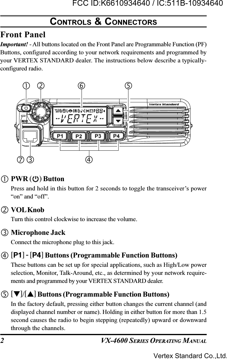 VX-4600 SERIES OPERATING MANUAL2CONTROLS &amp; CONNECTORSFront PanelImportant! - All buttons located on the Front Panel are Programmable Function (PF)Buttons, configured according to your network requirements and programmed byyour VERTEX STANDARD dealer. The instructions below describe a typically-configured radio.PWR ( ) ButtonPress and hold in this button for 2 seconds to toggle the transceiver’s power“on” and “off”.VOL KnobTurn this control clockwise to increase the volume.Microphone JackConnect the microphone plug to this jack.[P1] - [P4] Buttons (Programmable Function Buttons)These buttons can be set up for special applications, such as High/Low powerselection, Monitor, Talk-Around, etc., as determined by your network require-ments and programmed by your VERTEX STANDARD dealer.[]/[] Buttons (Programmable Function Buttons)In the factory default, pressing either button changes the current channel (anddisplayed channel number or name). Holding in either button for more than 1.5second causes the radio to begin stepping (repeatedly) upward or downwardthrough the channels.P1 P2 P3 P4Vertex Standard Co.,Ltd.FCC ID:K6610934640 / IC:511B-10934640