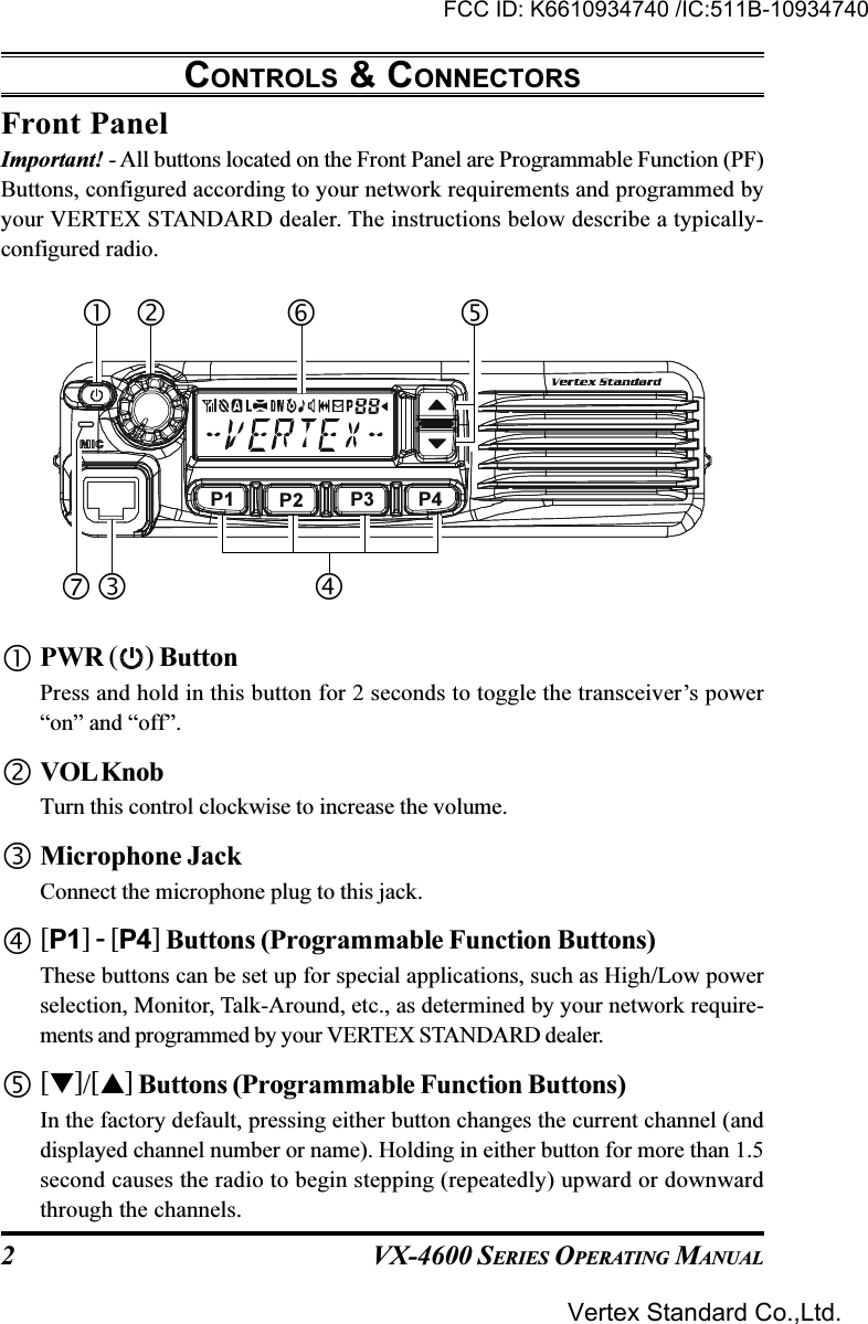 VX-4600 SERIES OPERATING MANUAL2CONTROLS &amp; CONNECTORSFront PanelImportant! - All buttons located on the Front Panel are Programmable Function (PF)Buttons, configured according to your network requirements and programmed byyour VERTEX STANDARD dealer. The instructions below describe a typically-configured radio.PWR ( ) ButtonPress and hold in this button for 2 seconds to toggle the transceiver’s power“on” and “off”.VOL KnobTurn this control clockwise to increase the volume.Microphone JackConnect the microphone plug to this jack.[P1] - [P4] Buttons (Programmable Function Buttons)These buttons can be set up for special applications, such as High/Low powerselection, Monitor, Talk-Around, etc., as determined by your network require-ments and programmed by your VERTEX STANDARD dealer.[]/[] Buttons (Programmable Function Buttons)In the factory default, pressing either button changes the current channel (anddisplayed channel number or name). Holding in either button for more than 1.5second causes the radio to begin stepping (repeatedly) upward or downwardthrough the channels.P1 P2 P3 P4FCC ID: K6610934740 /IC:511B-10934740Vertex Standard Co.,Ltd.