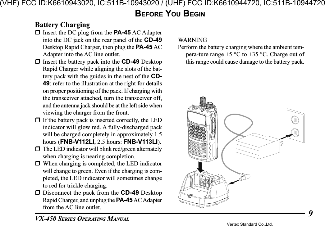 VX-450 SERIES OPERATING MANUAL9BEFORE YOU BEGINBattery ChargingInsert the DC plug from the PA-45 AC Adapterinto the DC jack on the rear panel of the CD-49Desktop Rapid Charger, then plug the PA-45 ACAdapter into the AC line outlet.Insert the battery pack into the CD-49 DesktopRapid Charger while aligning the slots of the bat-tery pack with the guides in the nest of the CD-49; refer to the illustration at the right for detailson proper positioning of the pack. If charging withthe transceiver attached, turn the transceiver off,and the antenna jack should be at the left side whenviewing the charger from the front.If the battery pack is inserted correctly, the LEDindicator will glow red. A fully-discharged packwill be charged completely in approximately 1.5hours (FNB-V112LI, 2.5 hours: FNB-V113LI).The LED indicator will blink red/green alternatelywhen charging is nearing completion.When charging is completed, the LED indicatorwill change to green. Even if the charging is com-pleted, the LED indicator will sometimes changeto red for trickle charging.Disconnect the pack from the CD-49 DesktopRapid Charger, and unplug the PA-45 AC Adapterfrom the AC line outlet.WARNINGPerform the battery charging where the ambient tem-pera-ture range +5 °C to +35 °C. Charge out ofthis range could cause damage to the battery pack.Vertex Standard Co.,Ltd.(VHF) FCC ID:K6610943020, IC:511B-10943020 / (UHF) FCC ID:K6610944720, IC:511B-10944720