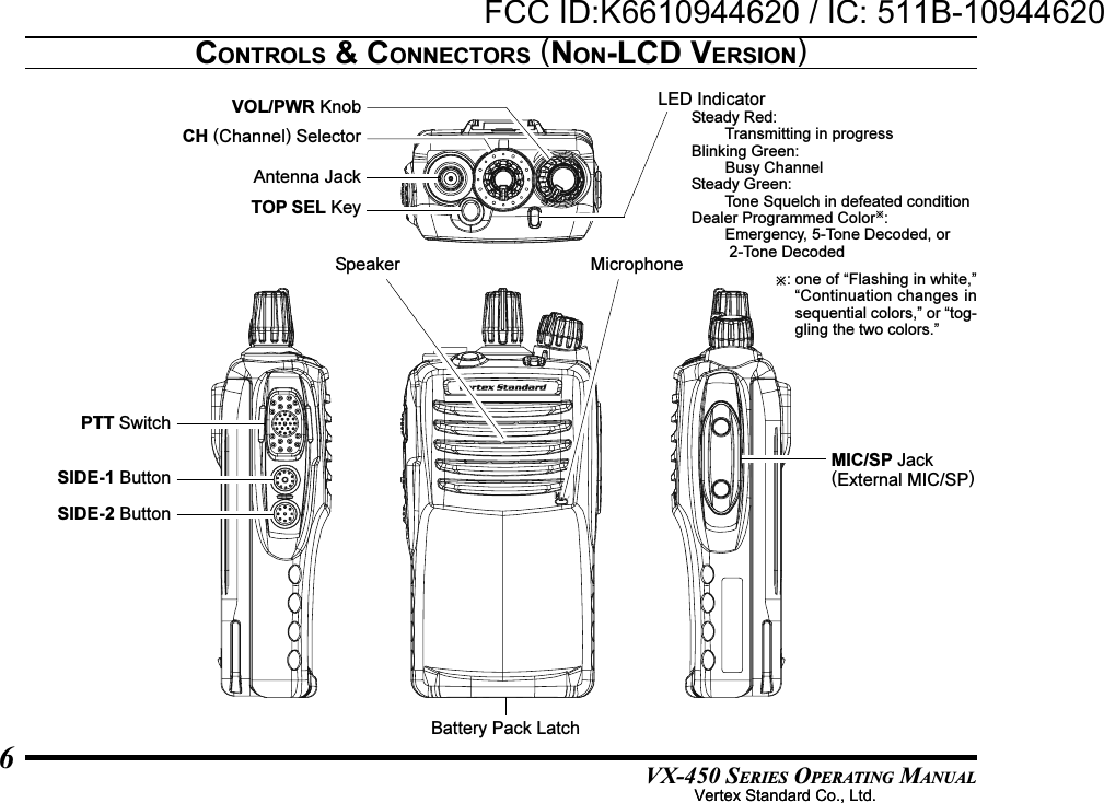 VX-450 SERIES OPERATING MANUAL6CONTROLS &amp; CONNECTORS (NON-LCD VERSION)Battery Pack LatchSpeaker MicrophoneLED IndicatorSteady Red:Transmitting in progressBlinking Green:Busy ChannelSteady Green:Tone Squelch in defeated conditionDealer Programmed Color:Emergency, 5-Tone Decoded, or 2-Tone DecodedAntenna JackTOP SEL KeyCH (Channel) SelectorVOL/PWR Knob: one of “Flashing in white,”“Continuation changes insequential colors,” or “tog-gling the two colors.”MIC/SP Jack(External MIC/SP)PTT SwitchSIDE-1 ButtonSIDE-2 ButtonVertex Standard Co., Ltd.FCC ID:K6610944620 / IC: 511B-10944620Vertex Standard Co., Ltd.