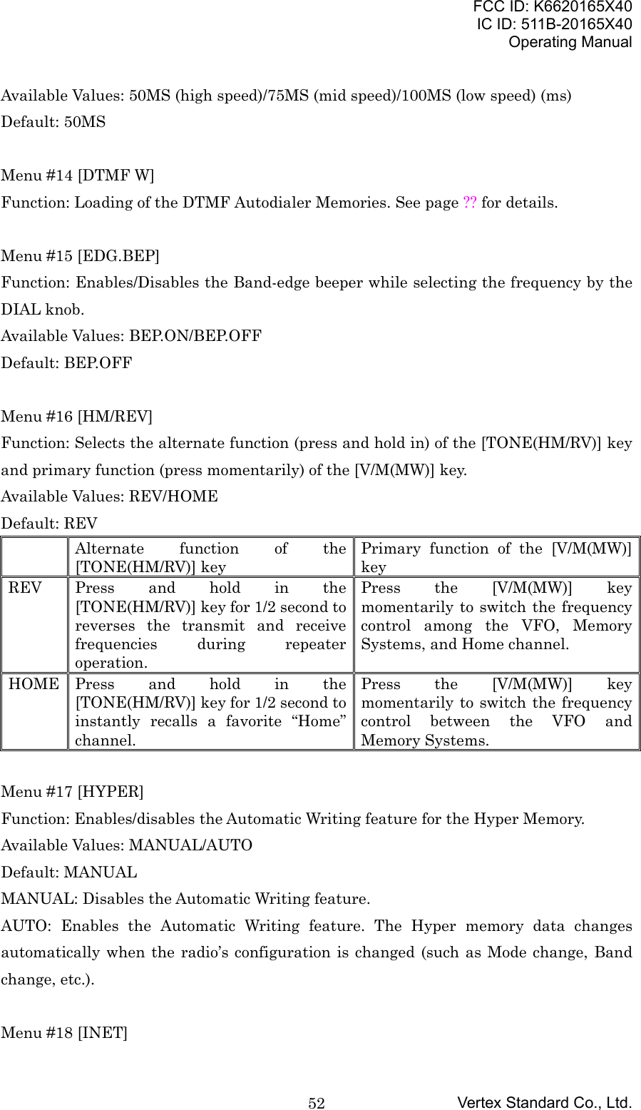 FCC ID: K6620165X40IC ID: 511B-20165X40Operating ManualVertex Standard Co., Ltd.52Available Values: 50MS (high speed)/75MS (mid speed)/100MS (low speed) (ms)Default: 50MSMenu #14 [DTMF W]Function: Loading of the DTMF Autodialer Memories. See page ?? for details.Menu #15 [EDG.BEP]Function: Enables/Disables the Band-edge beeper while selecting the frequency by theDIAL knob.Available Values: BEP.ON/BEP.OFFDefault: BEP.OFFMenu #16 [HM/REV]Function: Selects the alternate function (press and hold in) of the [TONE(HM/RV)] keyand primary function (press momentarily) of the [V/M(MW)] key.Available Values: REV/HOMEDefault: REVAlternate function of the[TONE(HM/RV)] keyPrimary function of the [V/M(MW)]keyREV Press and hold in the[TONE(HM/RV)] key for 1/2 second toreverses the transmit and receivefrequencies during repeateroperation.Press the [V/M(MW)] keymomentarily to switch the frequencycontrol among the VFO, MemorySystems, and Home channel.HOME Press and hold in the[TONE(HM/RV)] key for 1/2 second toinstantly recalls a favorite “Home”channel.Press the [V/M(MW)] keymomentarily to switch the frequencycontrol between the VFO andMemory Systems.Menu #17 [HYPER]Function: Enables/disables the Automatic Writing feature for the Hyper Memory.Available Values: MANUAL/AUTODefault: MANUALMANUAL: Disables the Automatic Writing feature.AUTO: Enables the Automatic Writing feature. The Hyper memory data changesautomatically when the radio’s configuration is changed (such as Mode change, Bandchange, etc.).Menu #18 [INET]