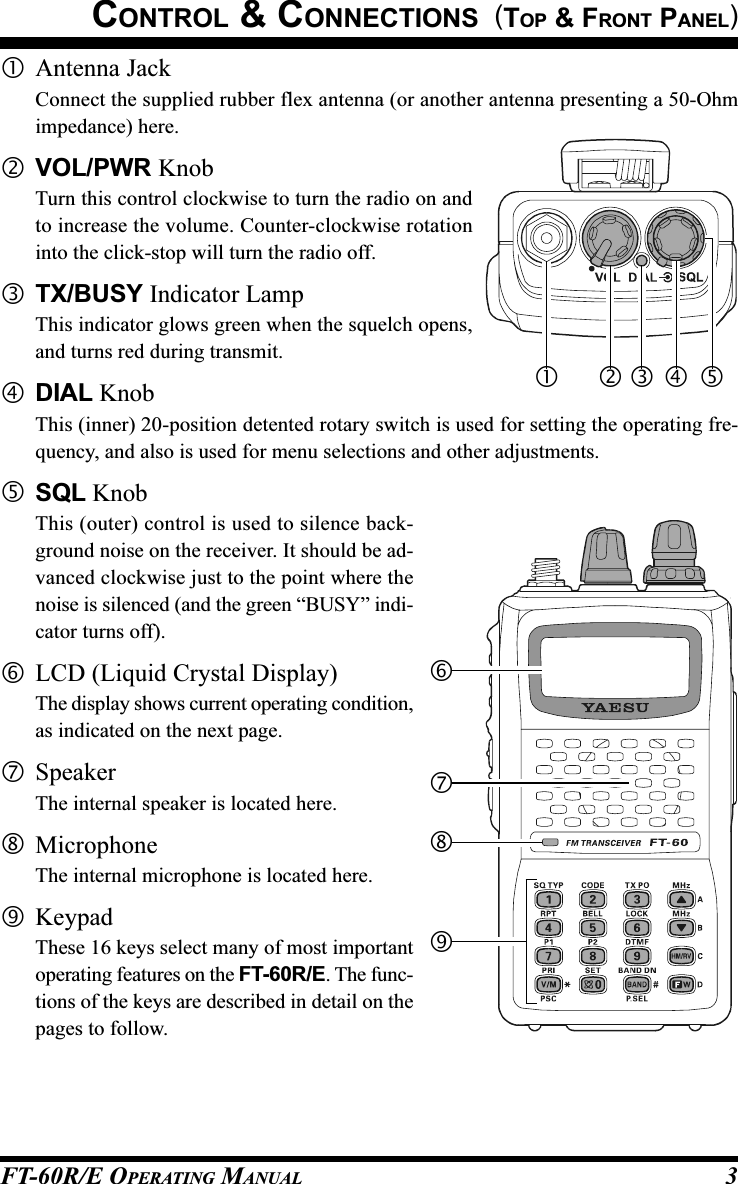 FT-60R/E OPERATING MANUAL 3CONTROL &amp; CONNECTIONS  (TOP &amp; FRONT PANEL)Antenna JackConnect the supplied rubber flex antenna (or another antenna presenting a 50-Ohmimpedance) here.VOL/PWR KnobTurn this control clockwise to turn the radio on andto increase the volume. Counter-clockwise rotationinto the click-stop will turn the radio off.TX/BUSY Indicator LampThis indicator glows green when the squelch opens,and turns red during transmit.DIAL KnobThis (inner) 20-position detented rotary switch is used for setting the operating fre-quency, and also is used for menu selections and other adjustments.SQL KnobThis (outer) control is used to silence back-ground noise on the receiver. It should be ad-vanced clockwise just to the point where thenoise is silenced (and the green “BUSY” indi-cator turns off).LCD (Liquid Crystal Display)The display shows current operating condition,as indicated on the next page.SpeakerThe internal speaker is located here.MicrophoneThe internal microphone is located here.KeypadThese 16 keys select many of most importantoperating features on the FT-60R/E. The func-tions of the keys are described in detail on thepages to follow.