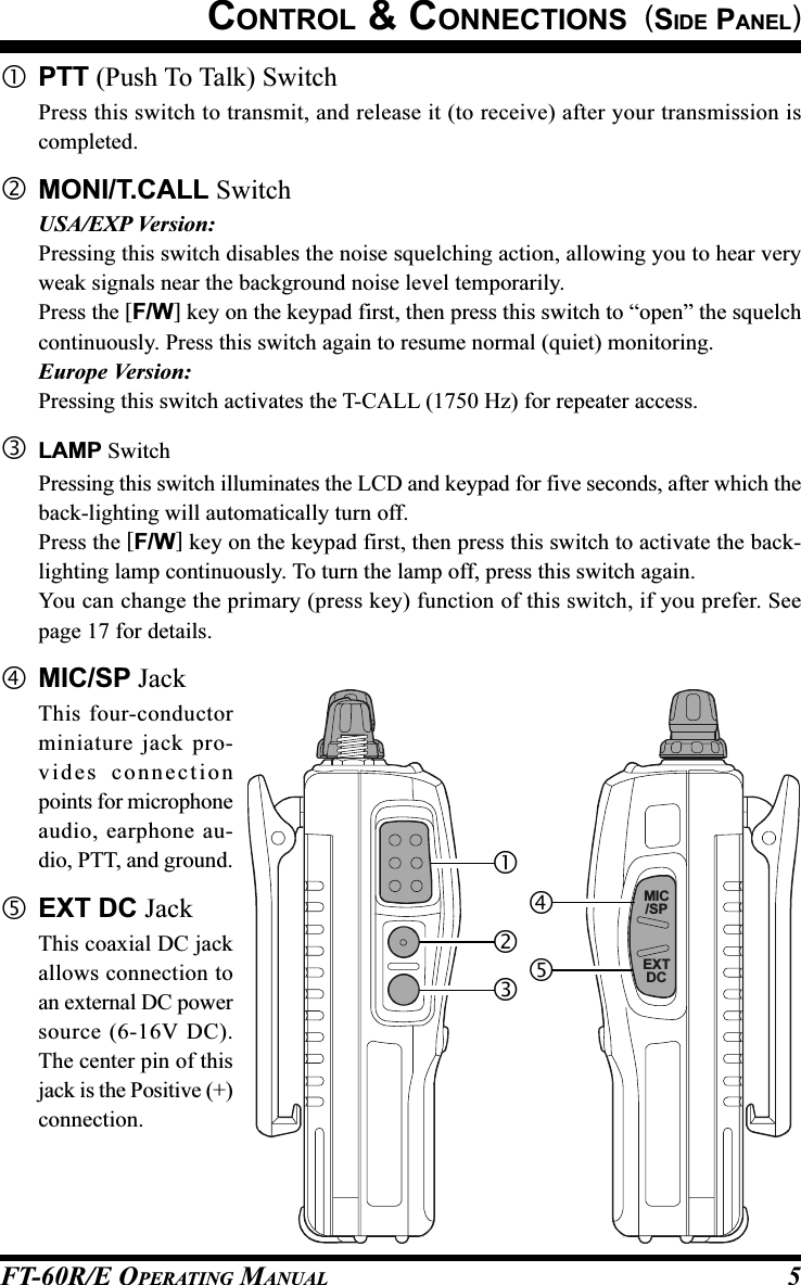 FT-60R/E OPERATING MANUAL 5PTT (Push To Talk) SwitchPress this switch to transmit, and release it (to receive) after your transmission iscompleted.MONI/T.CALL SwitchUSA/EXP Version:Pressing this switch disables the noise squelching action, allowing you to hear veryweak signals near the background noise level temporarily.Press the [F/W] key on the keypad first, then press this switch to “open” the squelchcontinuously. Press this switch again to resume normal (quiet) monitoring.Europe Version:Pressing this switch activates the T-CALL (1750 Hz) for repeater access.LAMP SwitchPressing this switch illuminates the LCD and keypad for five seconds, after which theback-lighting will automatically turn off.Press the [F/W] key on the keypad first, then press this switch to activate the back-lighting lamp continuously. To turn the lamp off, press this switch again.You can change the primary (press key) function of this switch, if you prefer. Seepage 17 for details.MIC/SP JackThis four-conductorminiature jack pro-vides connectionpoints for microphoneaudio, earphone au-dio, PTT, and ground.EXT DC JackThis coaxial DC jackallows connection toan external DC powersource (6-16V DC).The center pin of thisjack is the Positive (+)connection.MIC/SPEXTDCCONTROL &amp; CONNECTIONS  (SIDE PANEL)