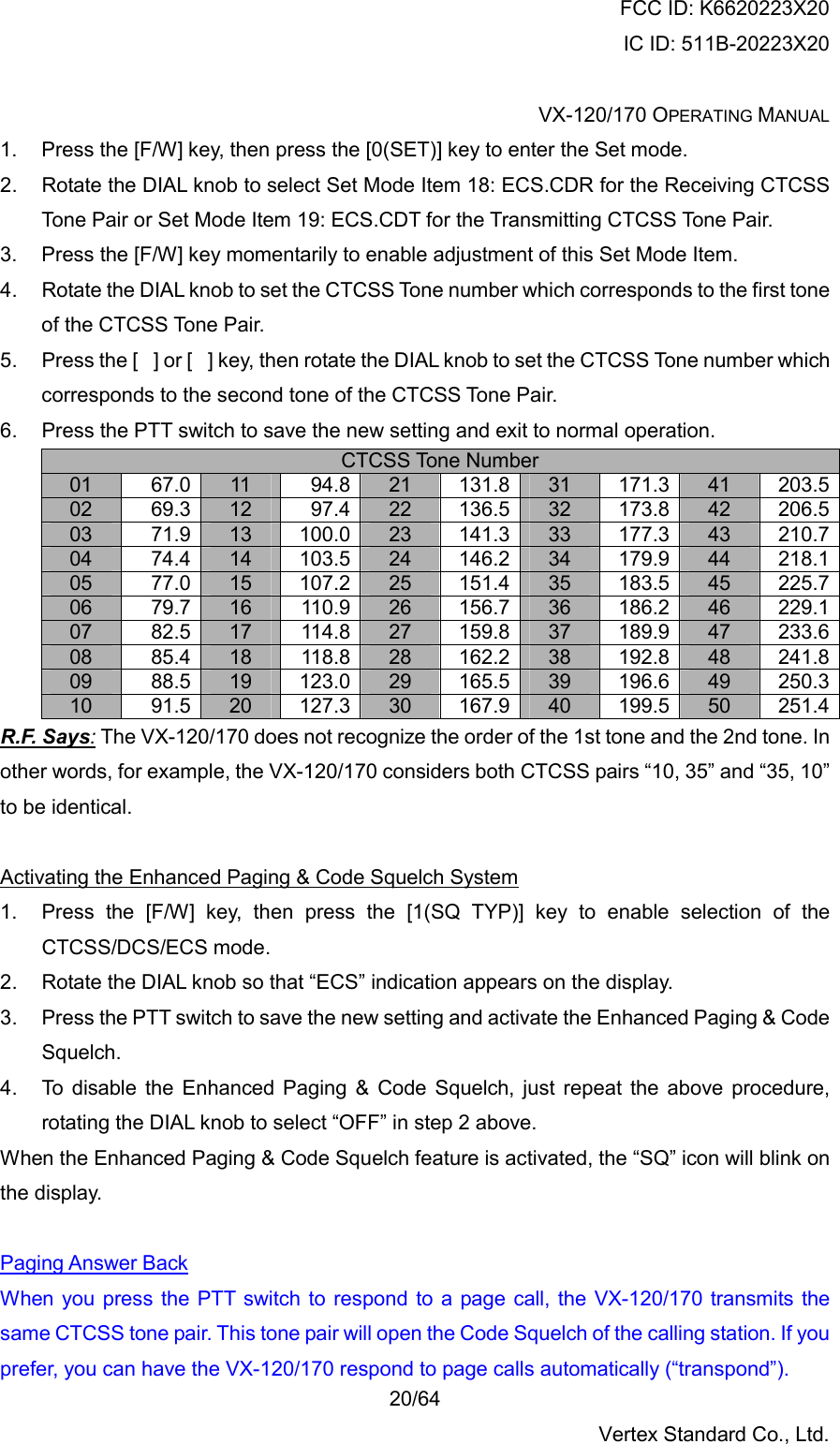 FCC ID: K6620223X20 IC ID: 511B-20223X20  VX-120/170 OPERATING MANUAL    20/64 Vertex Standard Co., Ltd. 1.  Press the [F/W] key, then press the [0(SET)] key to enter the Set mode. 2.  Rotate the DIAL knob to select Set Mode Item 18: ECS.CDR for the Receiving CTCSS Tone Pair or Set Mode Item 19: ECS.CDT for the Transmitting CTCSS Tone Pair. 3.  Press the [F/W] key momentarily to enable adjustment of this Set Mode Item. 4.  Rotate the DIAL knob to set the CTCSS Tone number which corresponds to the first tone of the CTCSS Tone Pair. 5.  Press the [] or [] key, then rotate the DIAL knob to set the CTCSS Tone number which corresponds to the second tone of the CTCSS Tone Pair. 6.  Press the PTT switch to save the new setting and exit to normal operation. CTCSS Tone Number 01  67.0 11  94.8 21  131.8 31  171.3  41  203.502  69.3 12  97.4 22  136.5 32  173.8  42  206.503  71.9 13  100.0 23  141.3 33  177.3  43  210.704  74.4 14  103.5 24  146.2 34  179.9  44  218.105  77.0 15  107.2 25  151.4 35  183.5  45  225.706  79.7 16  110.9 26  156.7 36  186.2  46  229.107  82.5 17  114.8 27  159.8 37  189.9  47  233.608  85.4 18  118.8 28  162.2 38  192.8  48  241.809  88.5 19  123.0 29  165.5 39  196.6  49  250.310  91.5 20  127.3 30  167.9 40  199.5  50  251.4R.F. Says: The VX-120/170 does not recognize the order of the 1st tone and the 2nd tone. In other words, for example, the VX-120/170 considers both CTCSS pairs “10, 35” and “35, 10” to be identical.  Activating the Enhanced Paging &amp; Code Squelch System 1.  Press the [F/W] key, then press the [1(SQ TYP)] key to enable selection of the CTCSS/DCS/ECS mode. 2.  Rotate the DIAL knob so that “ECS” indication appears on the display. 3.  Press the PTT switch to save the new setting and activate the Enhanced Paging &amp; Code Squelch. 4.  To disable the Enhanced Paging &amp; Code Squelch, just repeat the above procedure, rotating the DIAL knob to select “OFF” in step 2 above. When the Enhanced Paging &amp; Code Squelch feature is activated, the “SQ” icon will blink on the display.  Paging Answer Back When you press the PTT switch to respond to a page call, the VX-120/170 transmits the same CTCSS tone pair. This tone pair will open the Code Squelch of the calling station. If you prefer, you can have the VX-120/170 respond to page calls automatically (“transpond”). 