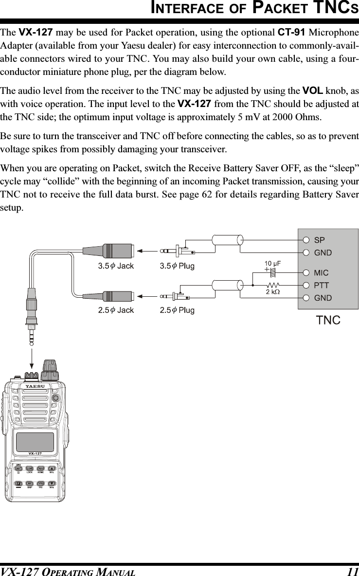 VX-127 OPERATING MANUAL 11The VX-127 may be used for Packet operation, using the optional CT-91 MicrophoneAdapter (available from your Yaesu dealer) for easy interconnection to commonly-avail-able connectors wired to your TNC. You may also build your own cable, using a four-conductor miniature phone plug, per the diagram below.The audio level from the receiver to the TNC may be adjusted by using the VOL knob, aswith voice operation. The input level to the VX-127 from the TNC should be adjusted atthe TNC side; the optimum input voltage is approximately 5 mV at 2000 Ohms.Be sure to turn the transceiver and TNC off before connecting the cables, so as to preventvoltage spikes from possibly damaging your transceiver.When you are operating on Packet, switch the Receive Battery Saver OFF, as the “sleep”cycle may “collide” with the beginning of an incoming Packet transmission, causing yourTNC not to receive the full data burst. See page 62 for details regarding Battery Saversetup.INTERFACE OF PACKET TNCS